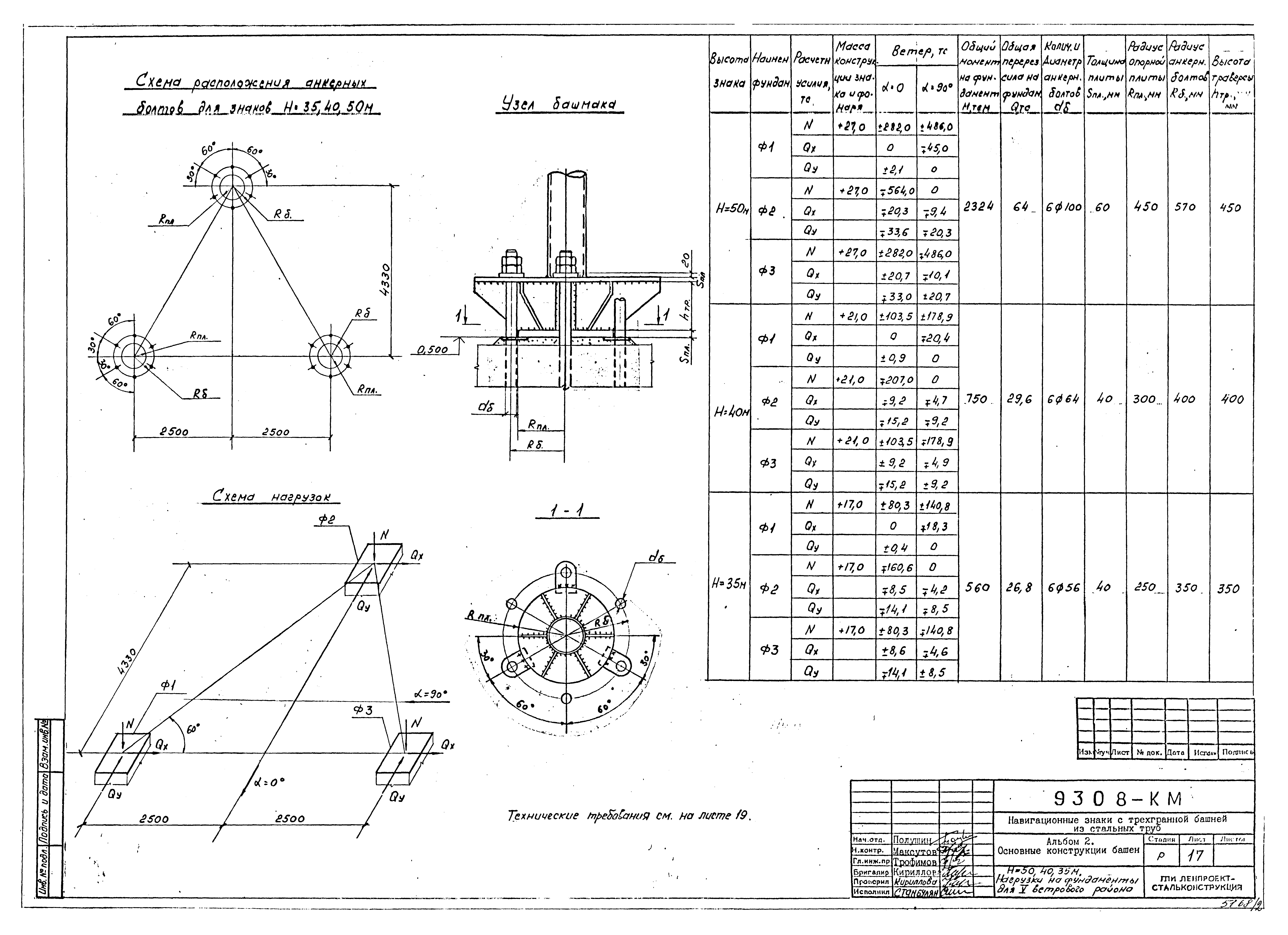 Типовой проект Б-111-87