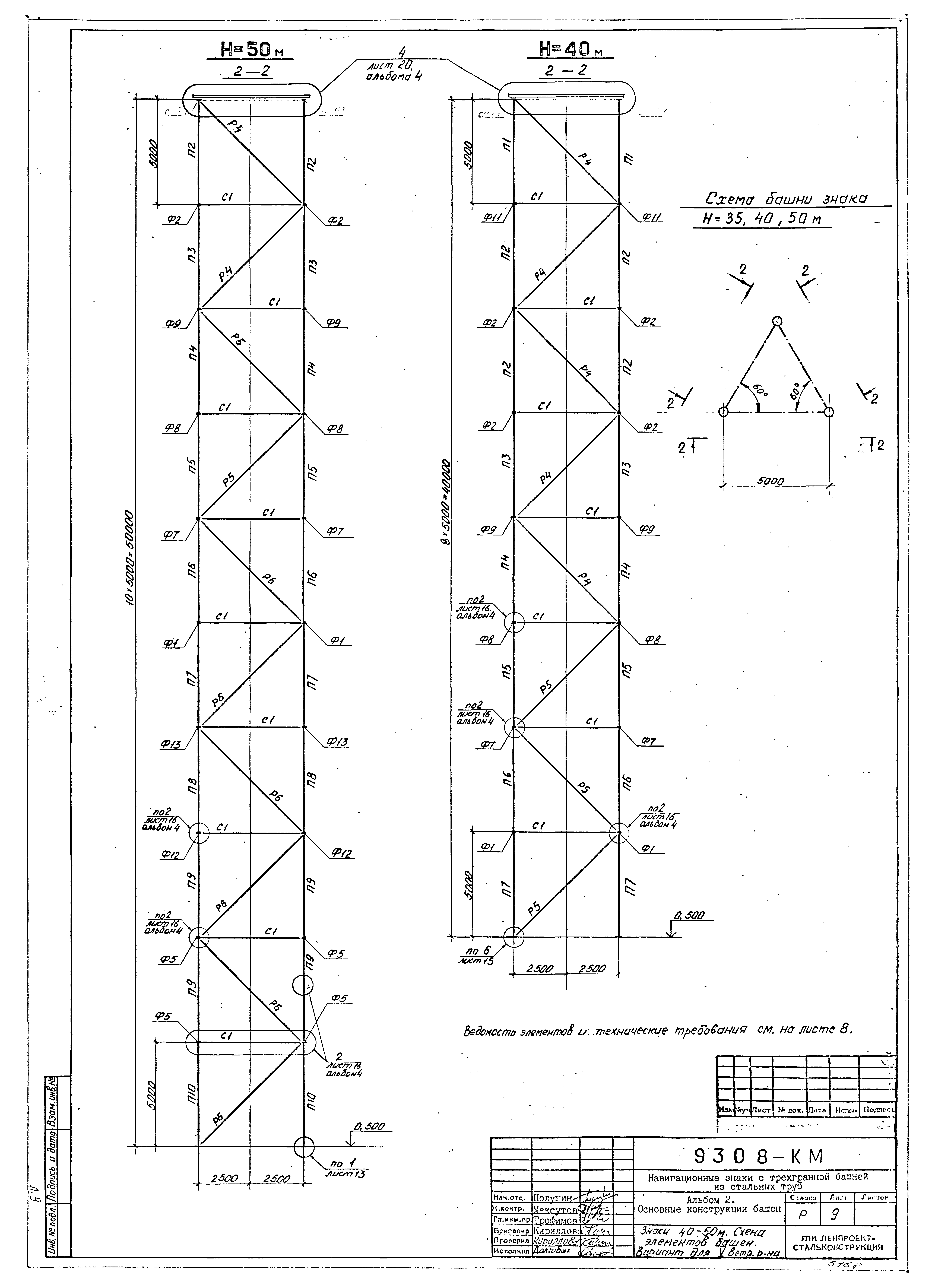 Типовой проект Б-111-87