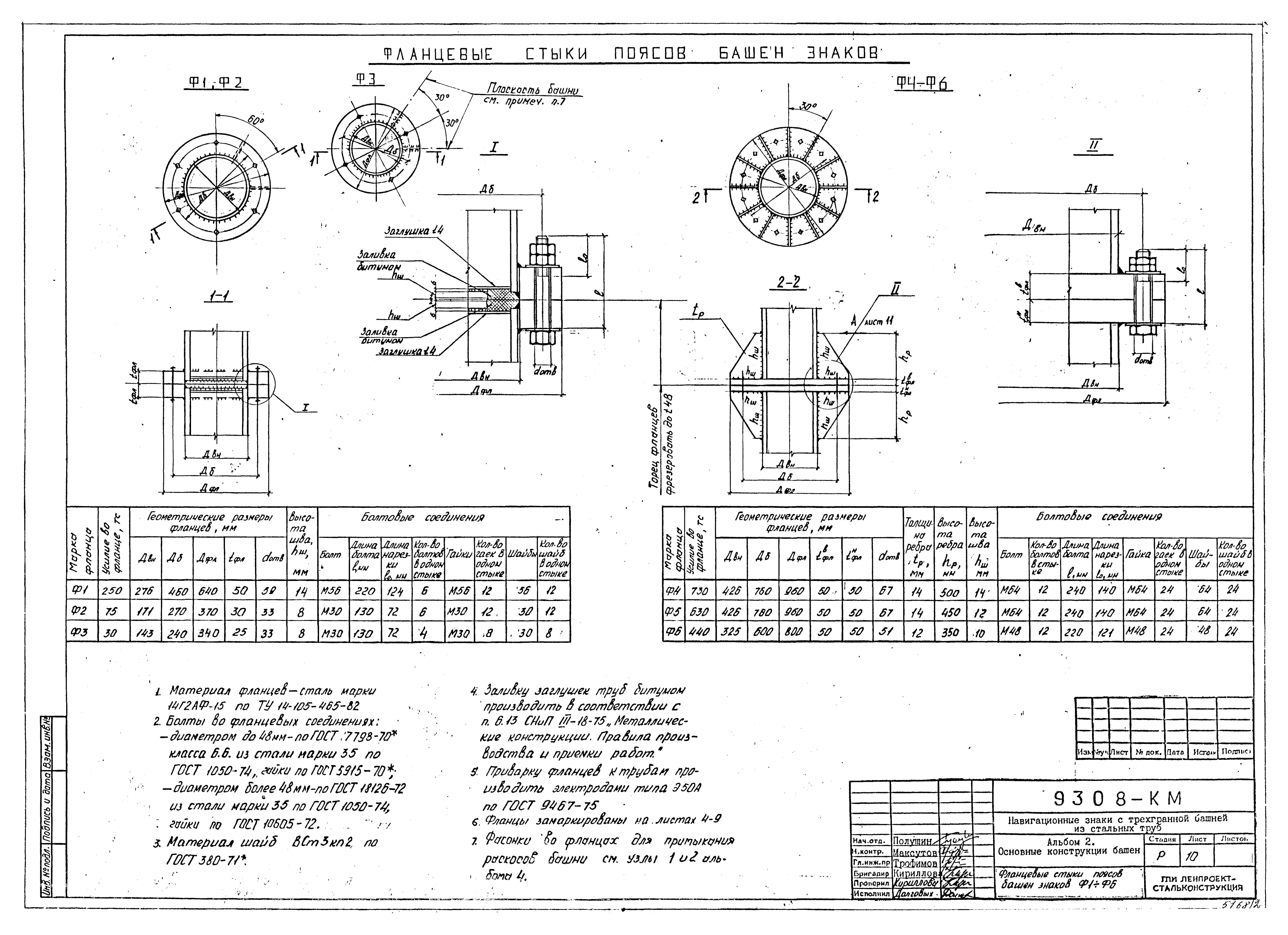 Типовой проект Б-111-87