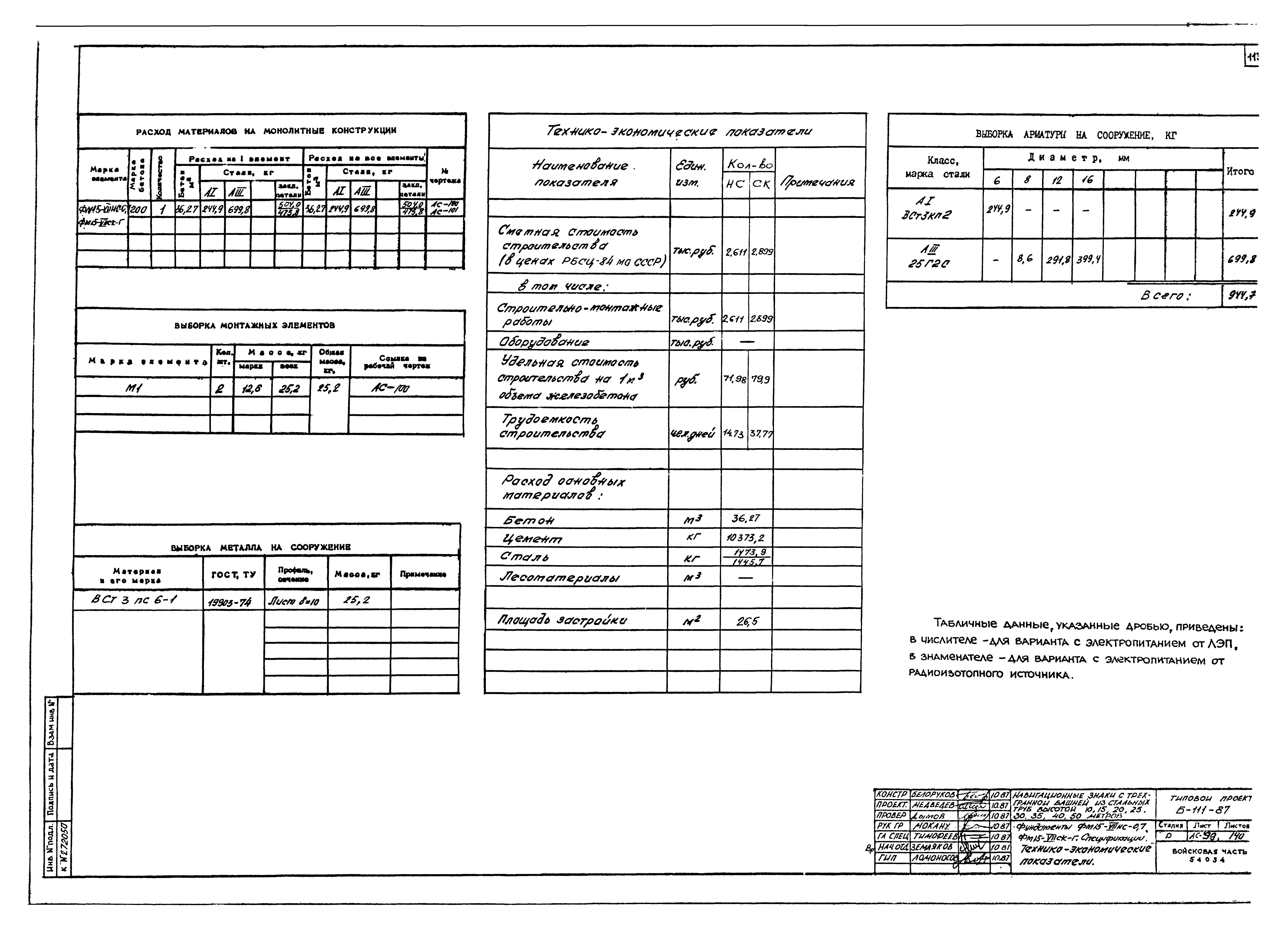 Типовой проект Б-111-87