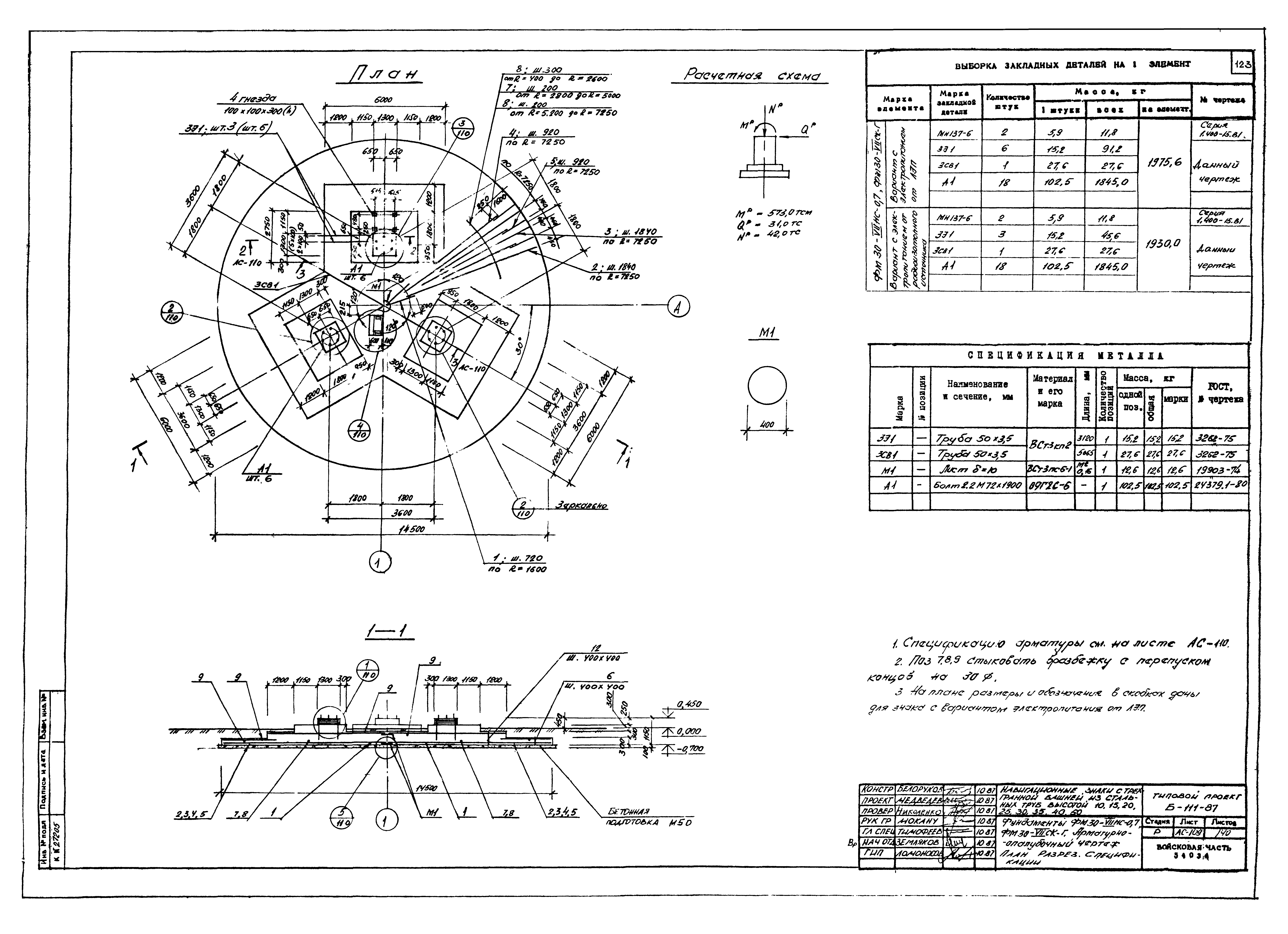 Типовой проект Б-111-87