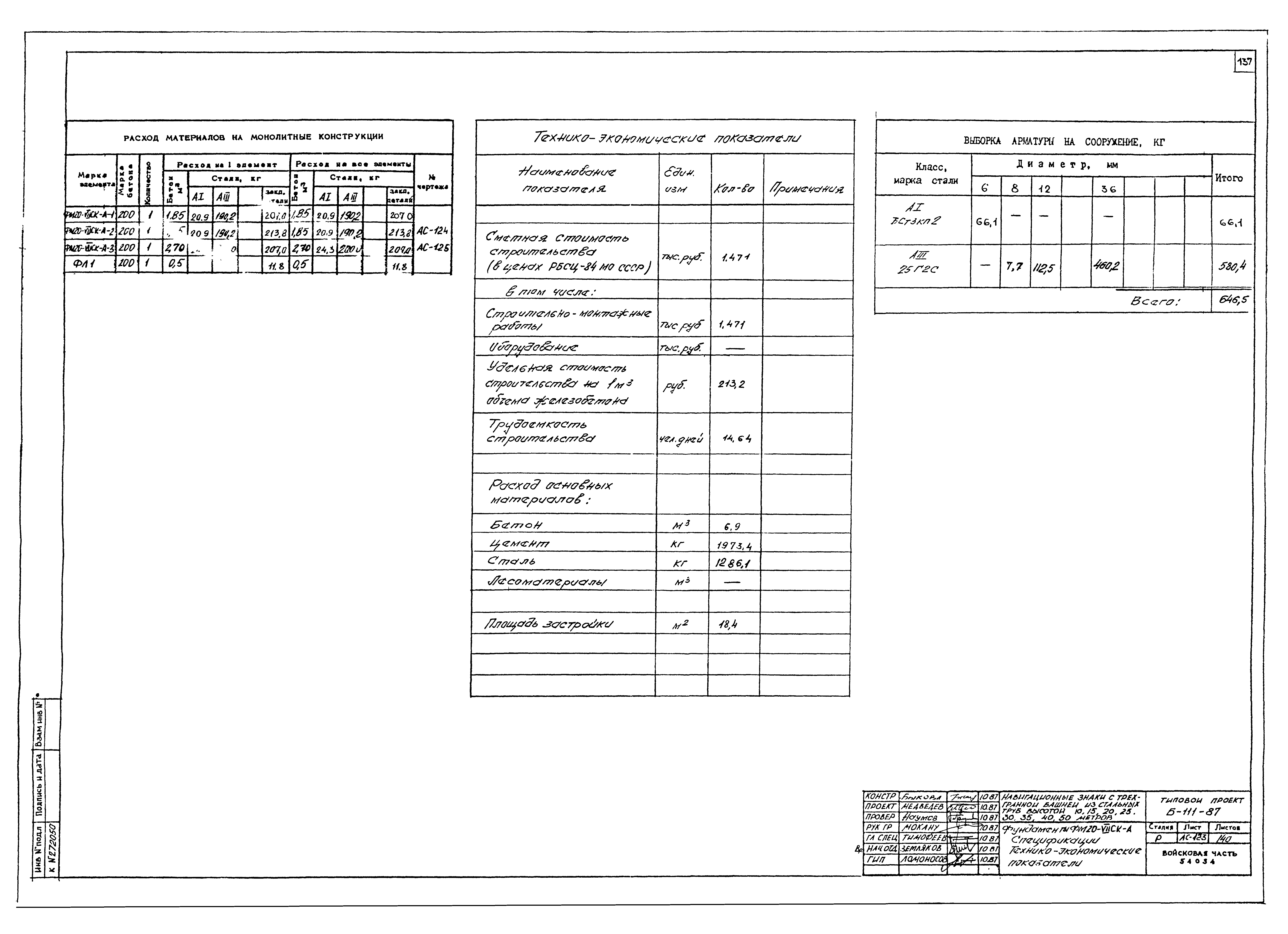 Типовой проект Б-111-87