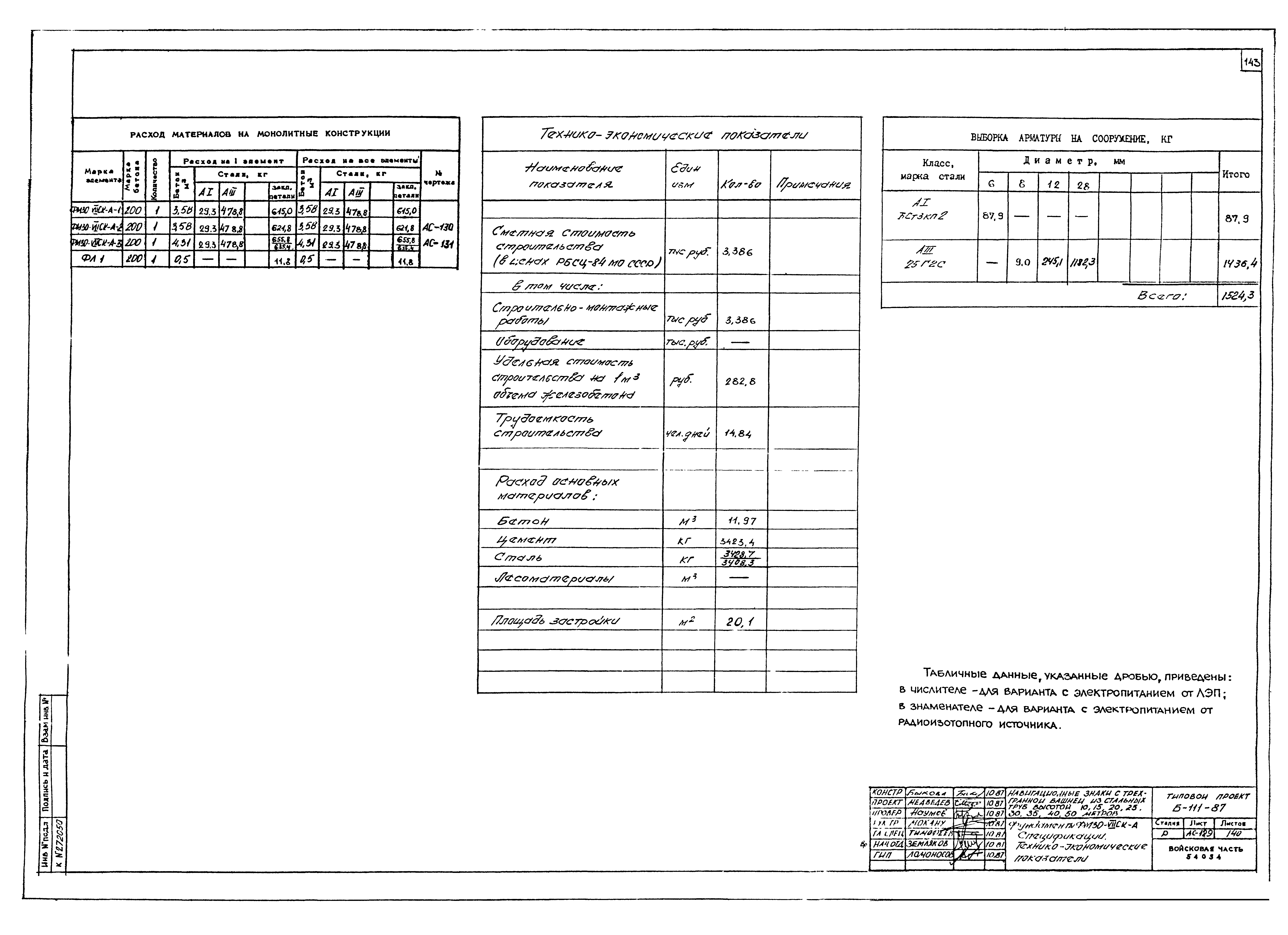 Типовой проект Б-111-87