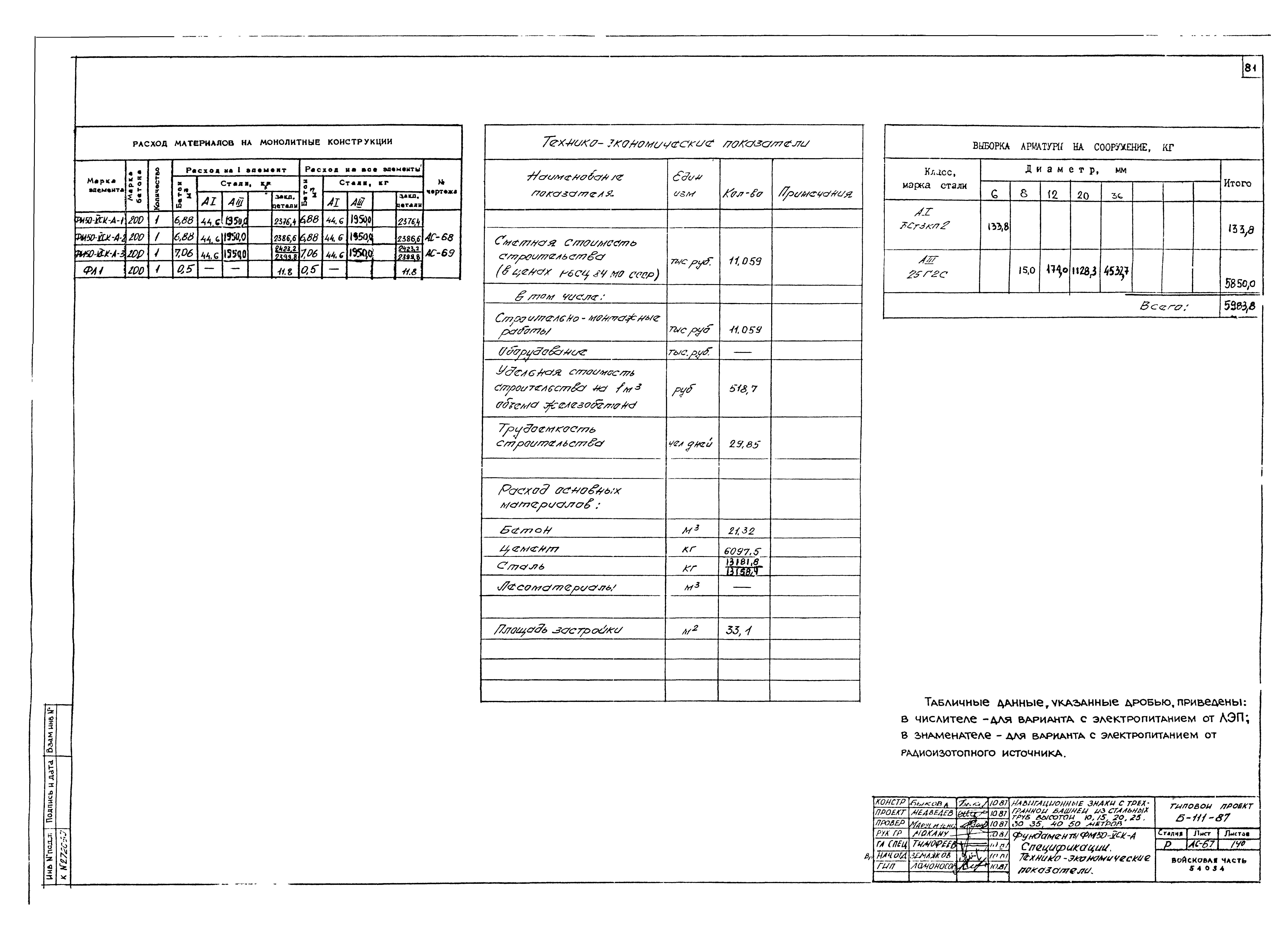 Типовой проект Б-111-87