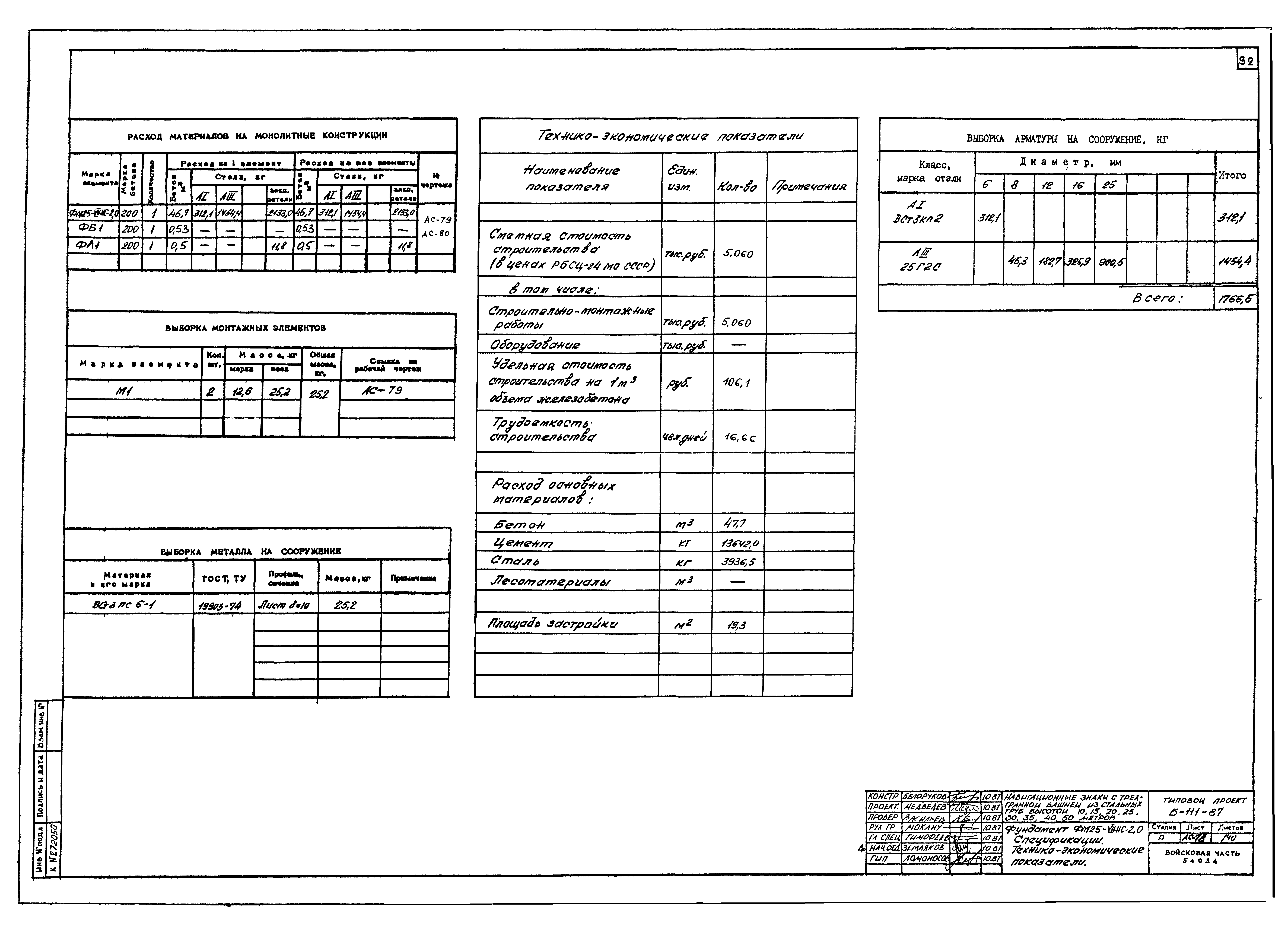 Типовой проект Б-111-87