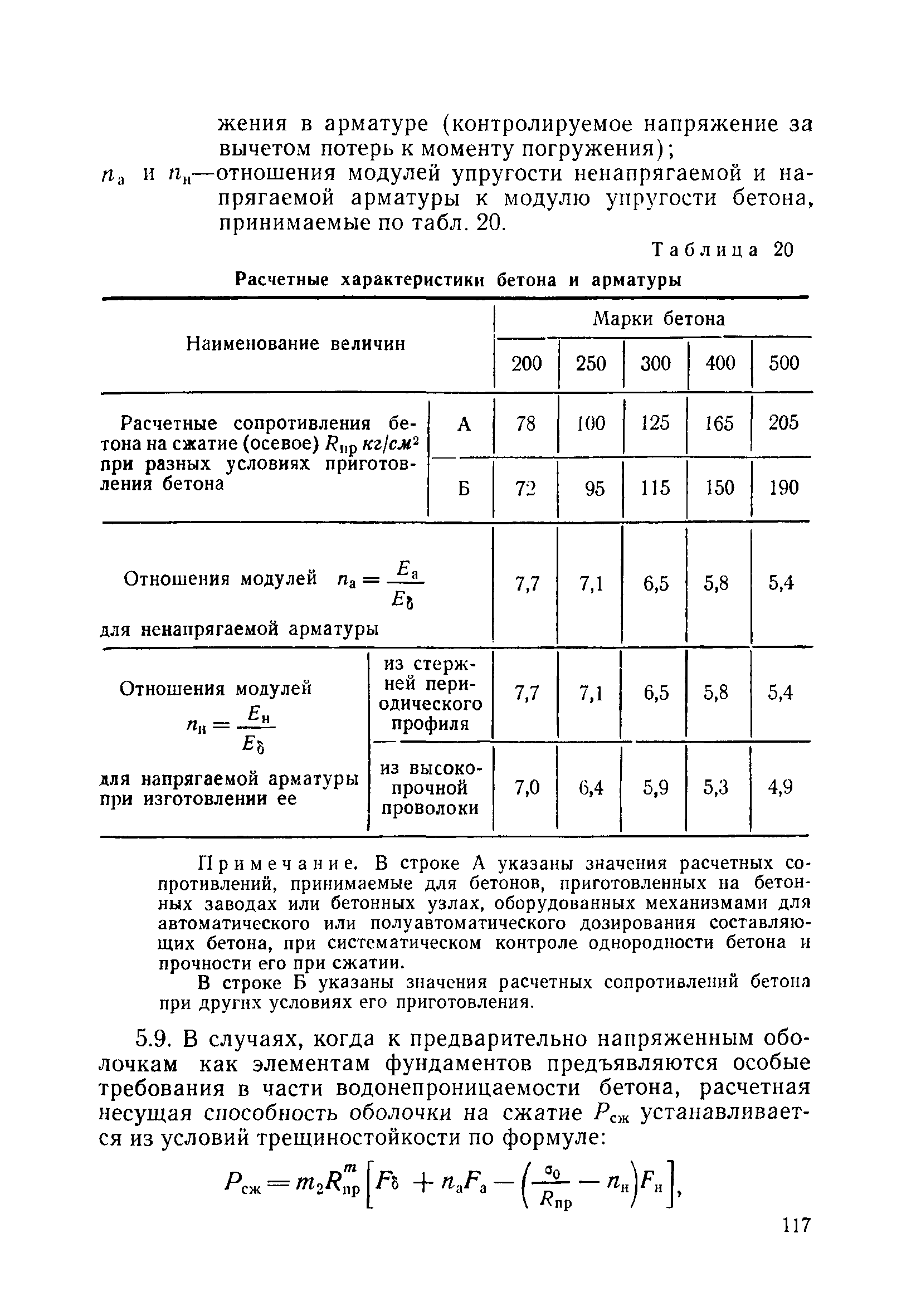 ВСН 110-64