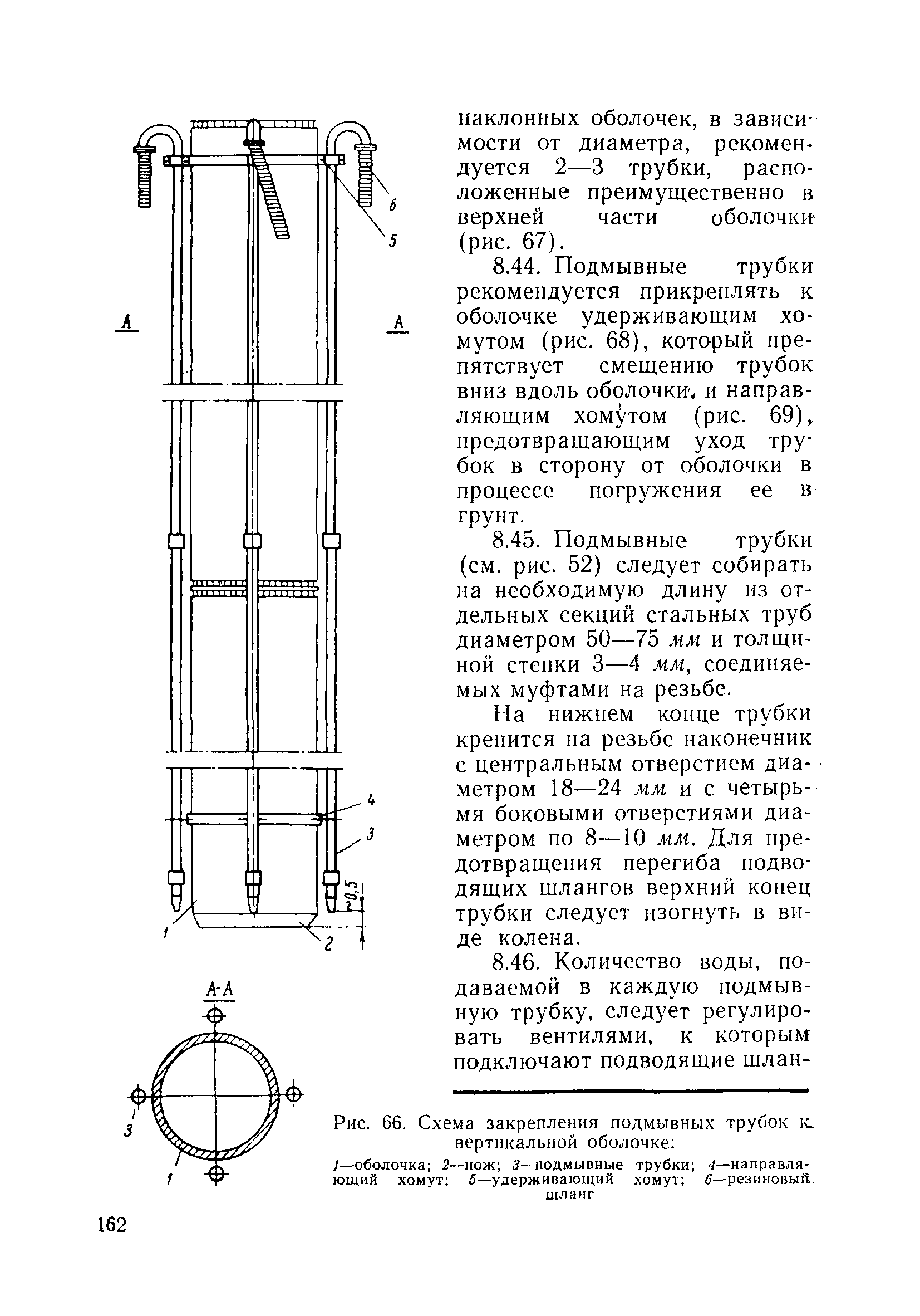 ВСН 110-64