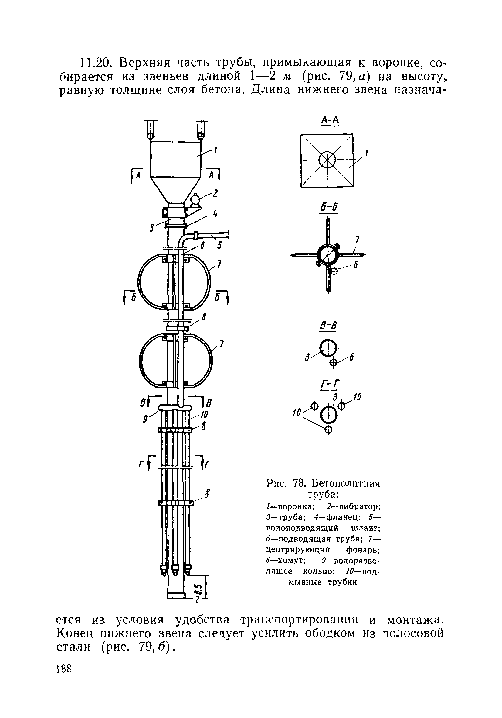 ВСН 110-64