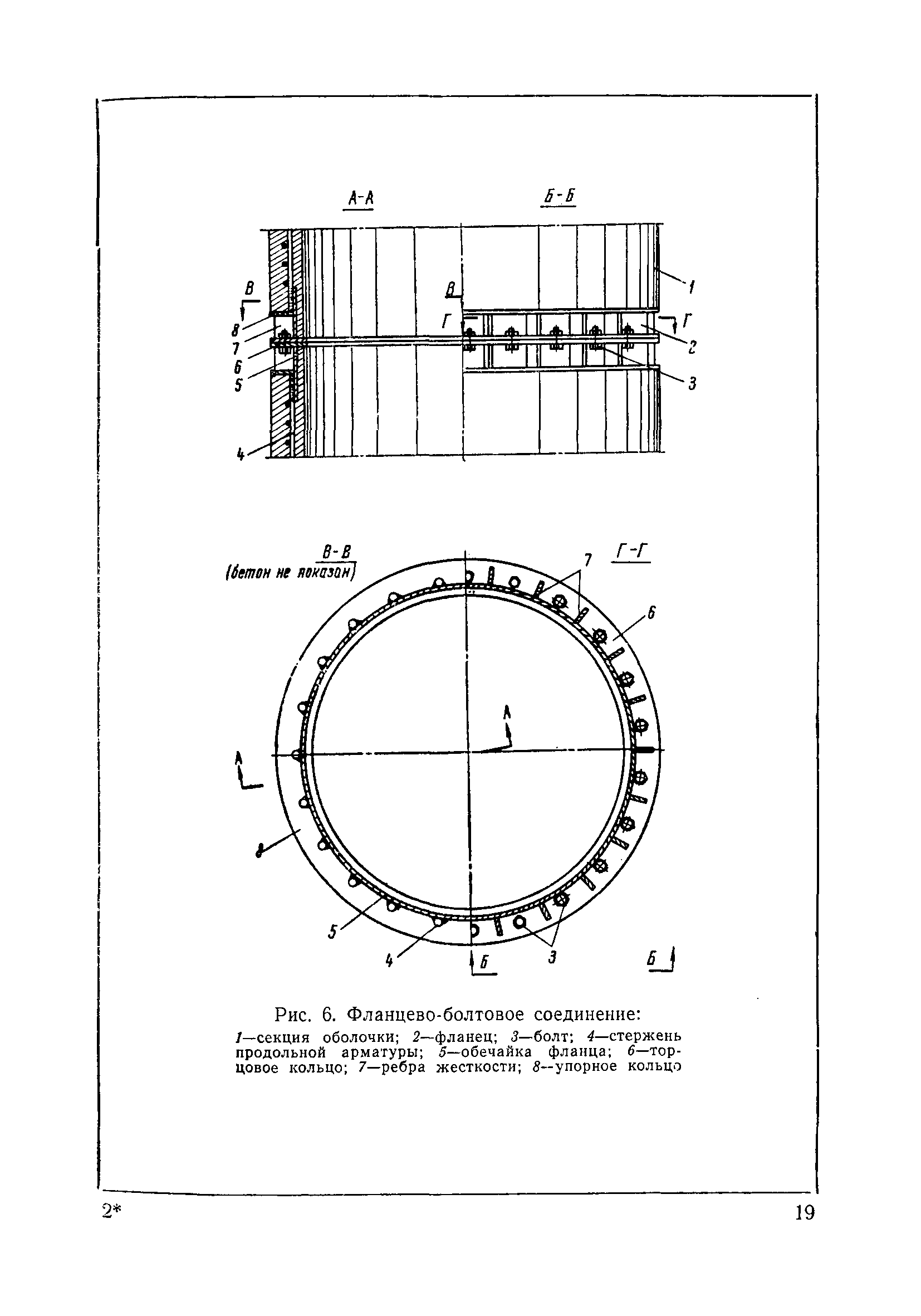 ВСН 110-64