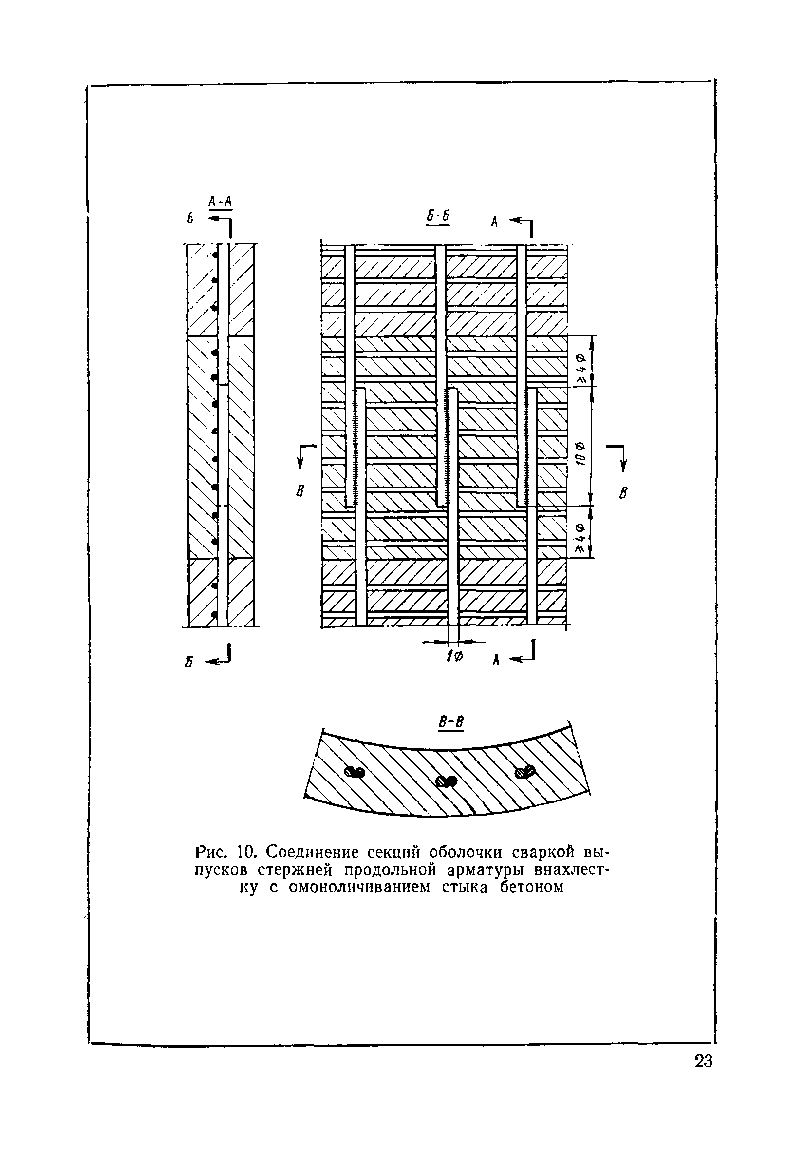 ВСН 110-64