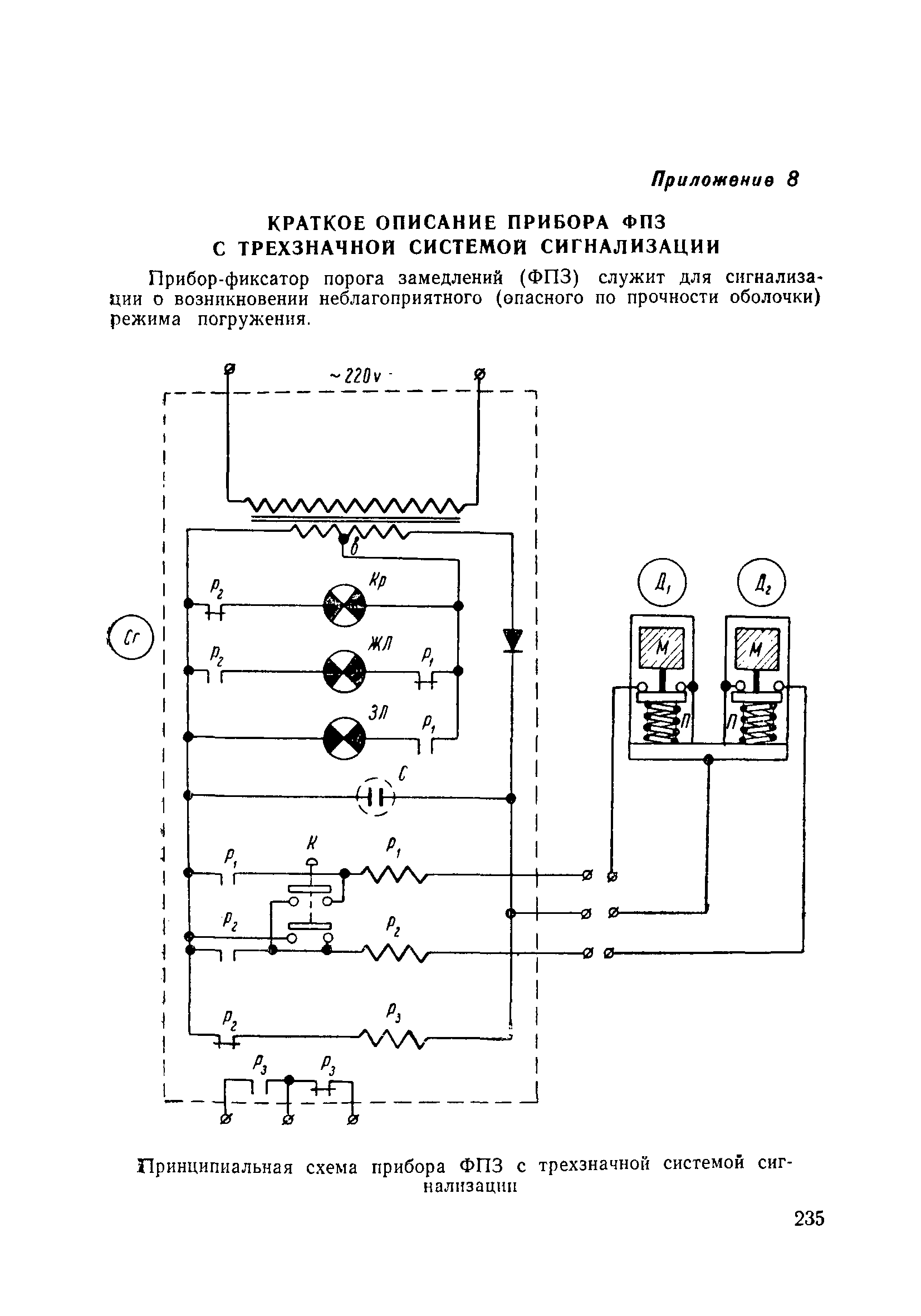 ВСН 110-64