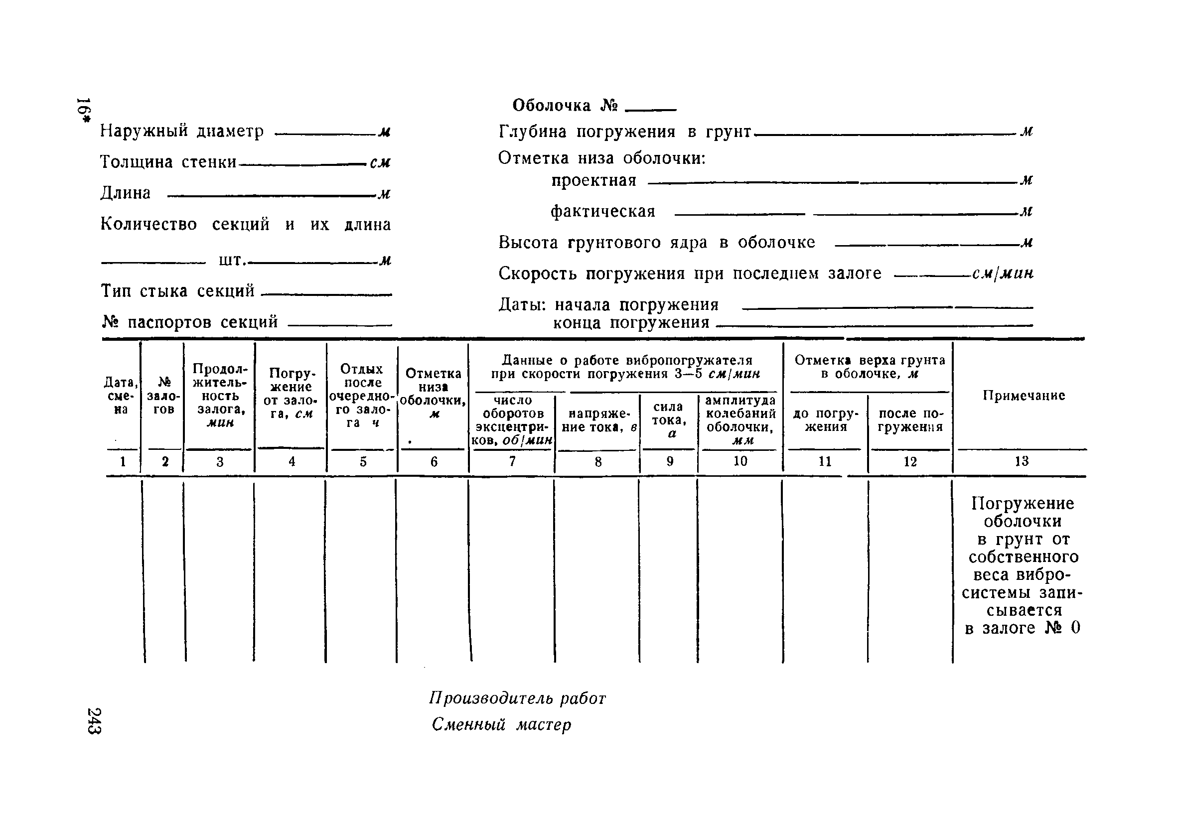 ВСН 110-64