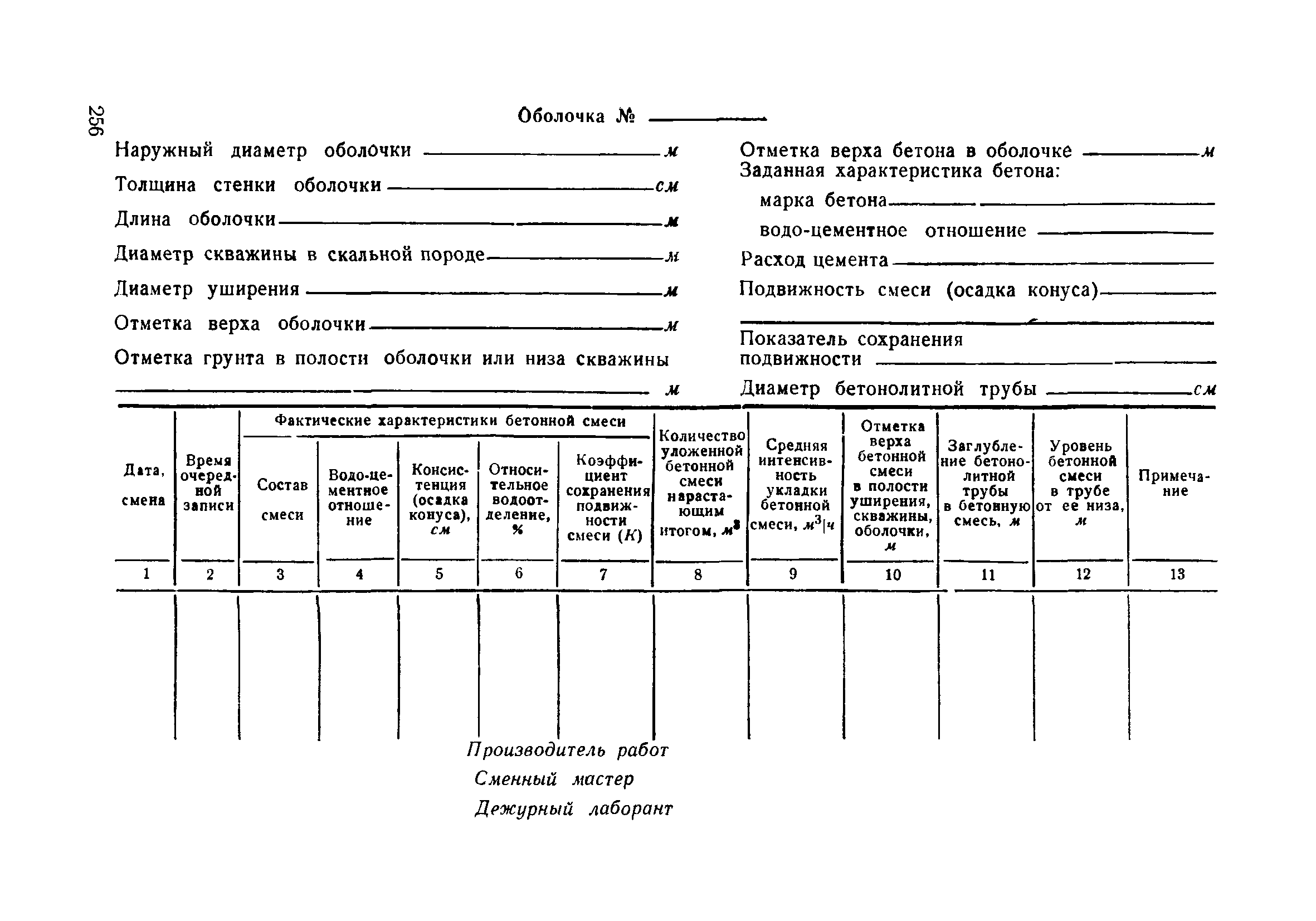 ВСН 110-64