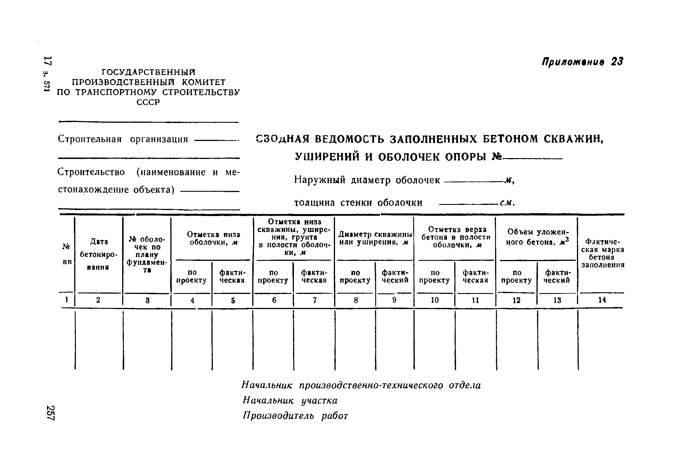 ВСН 110-64