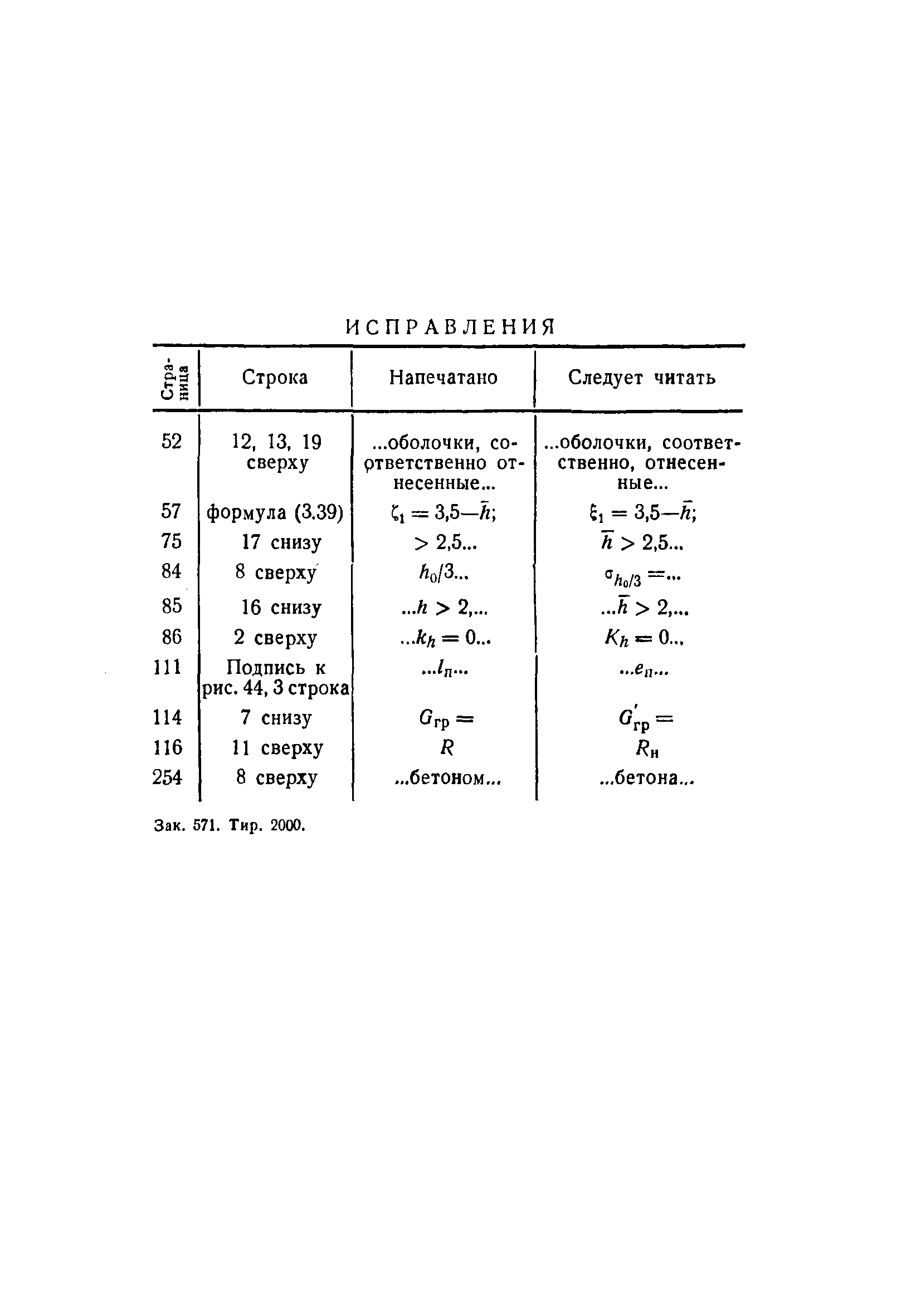 ВСН 110-64