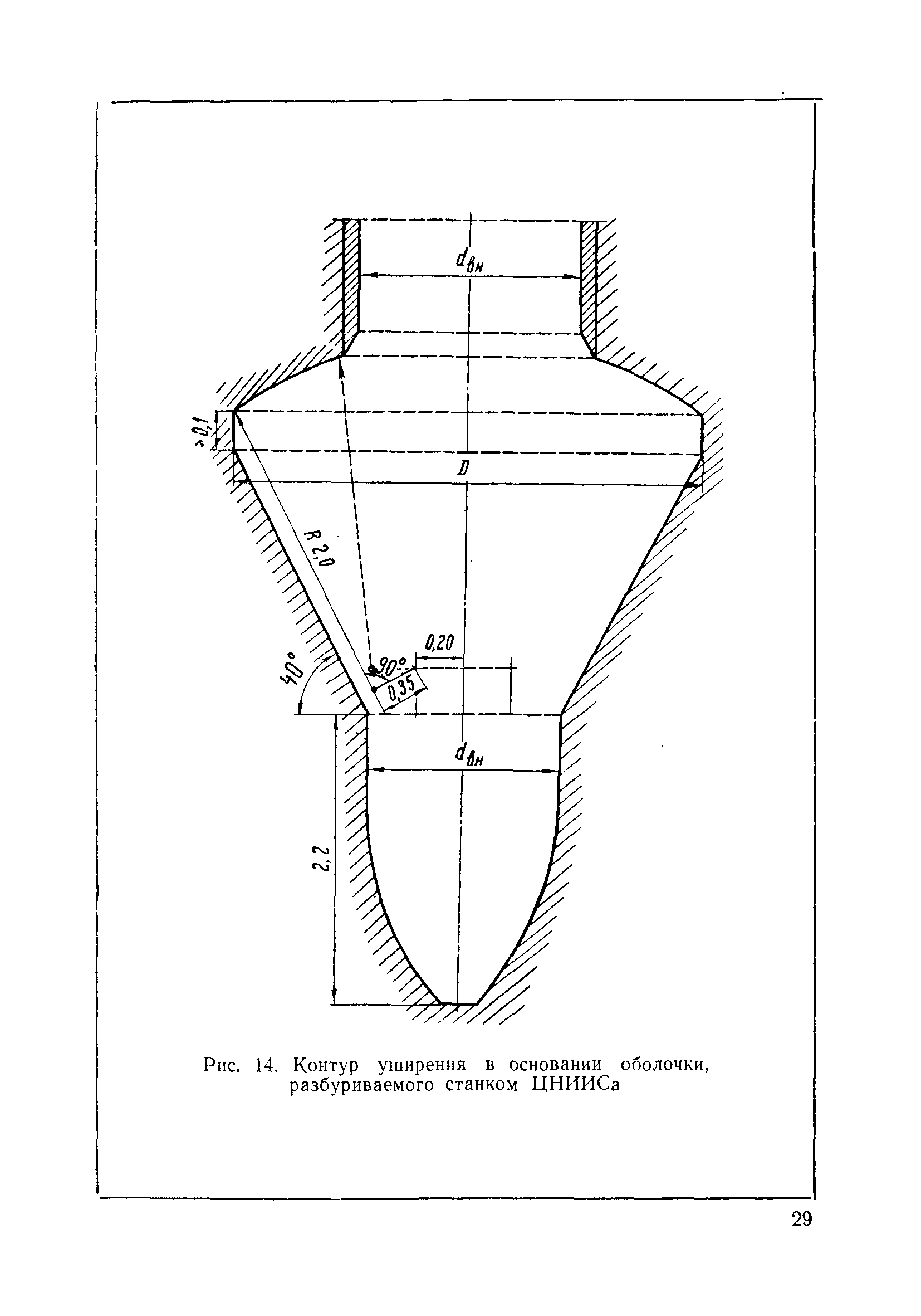 ВСН 110-64