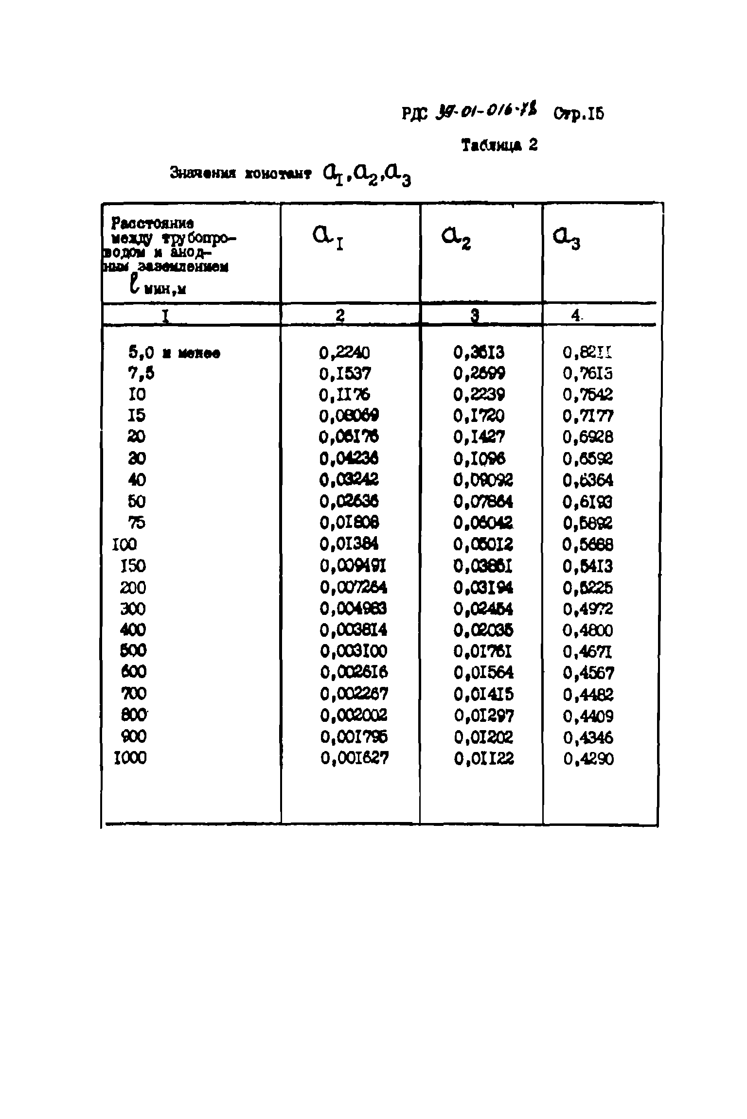 РДС 39-01-016-78