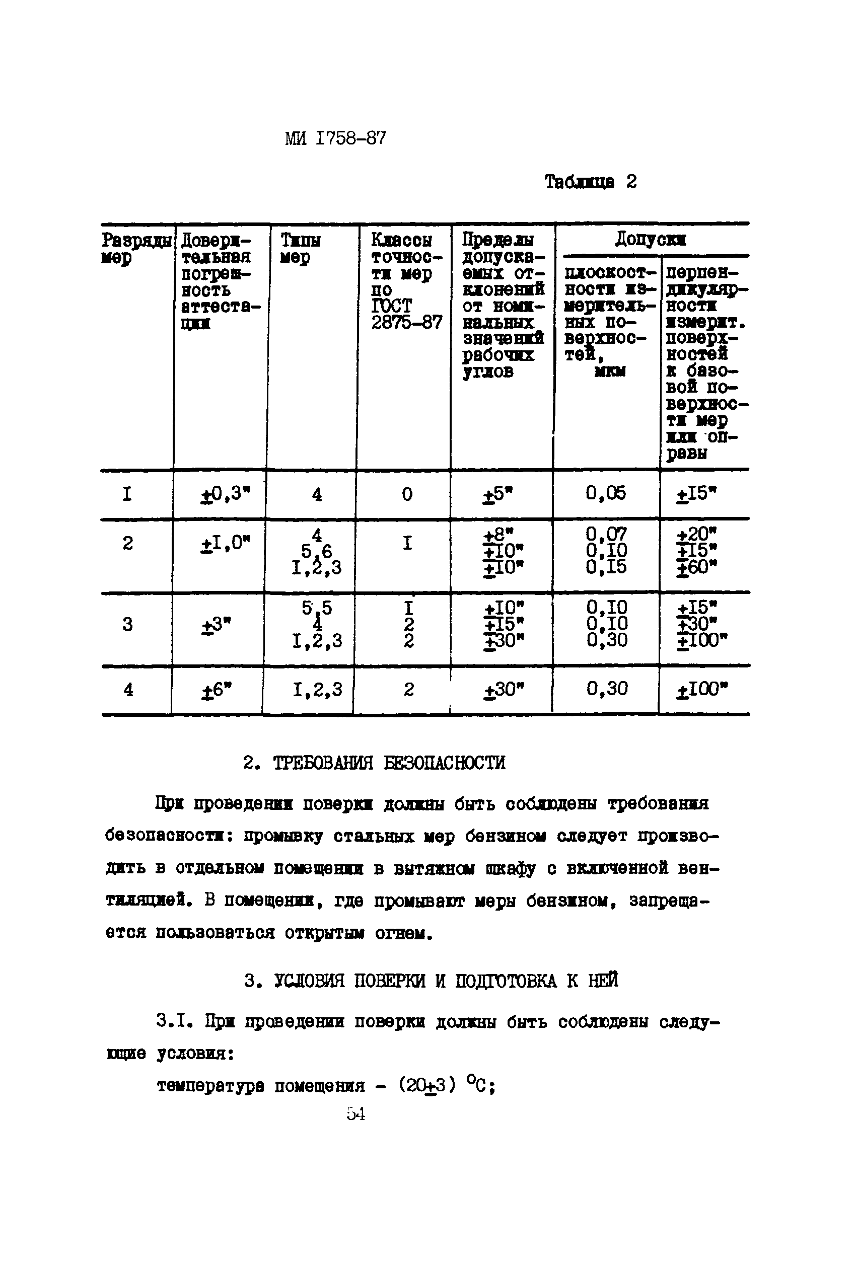 МИ 1758-87