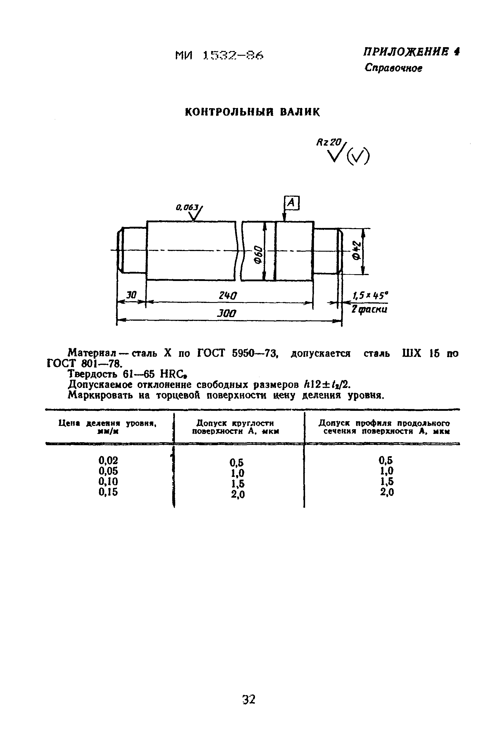 МИ 1532-86