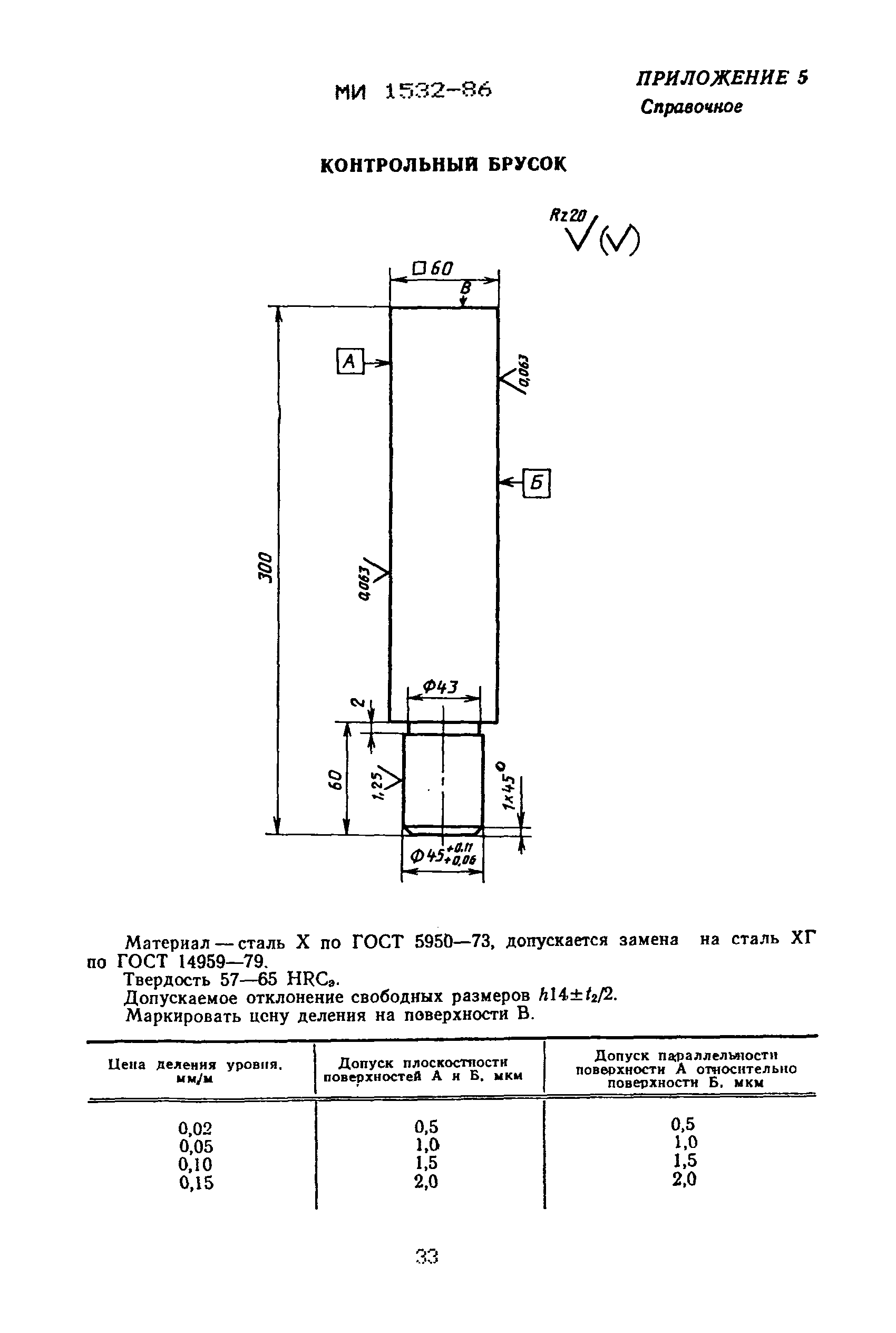 МИ 1532-86