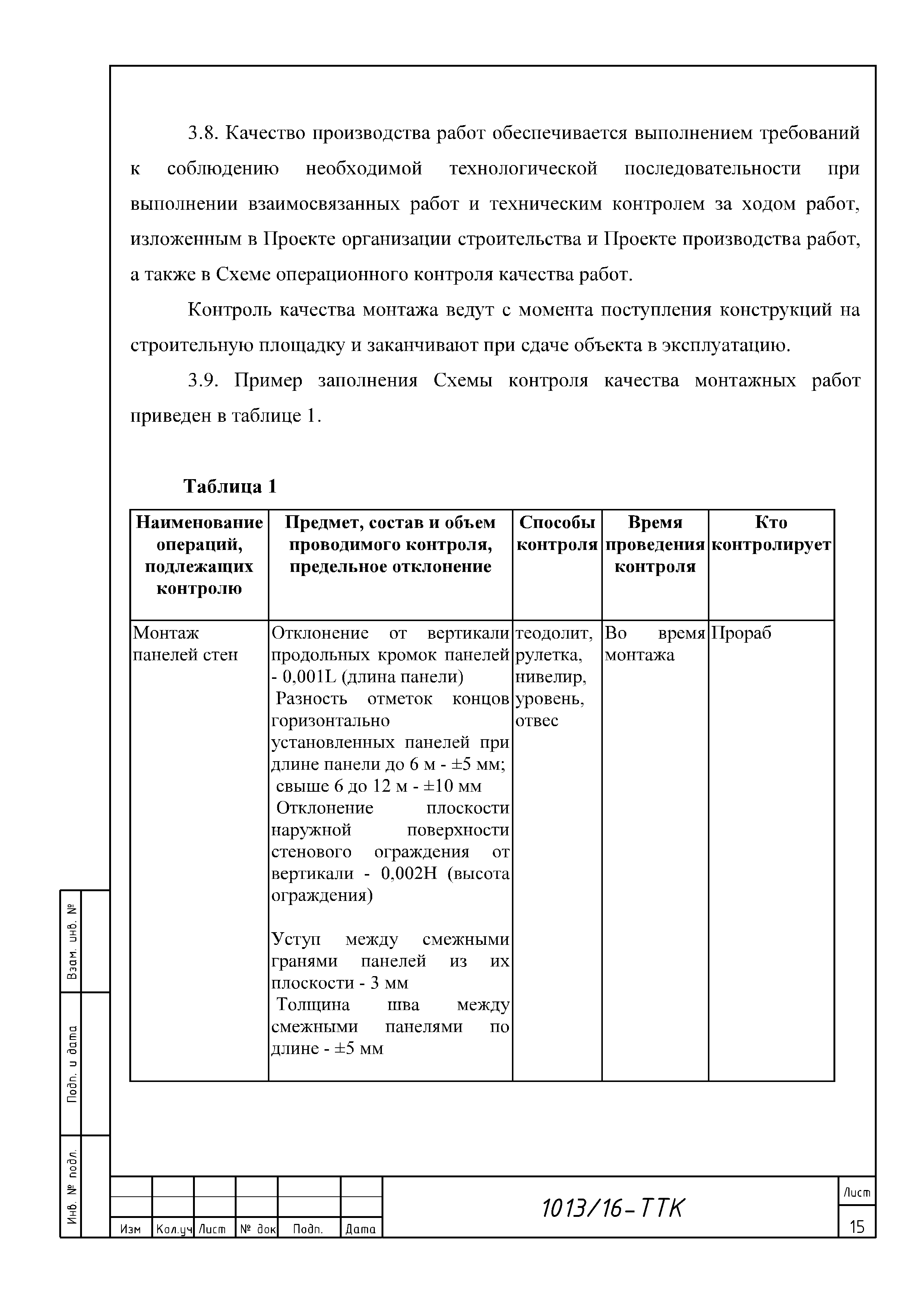 ТТК