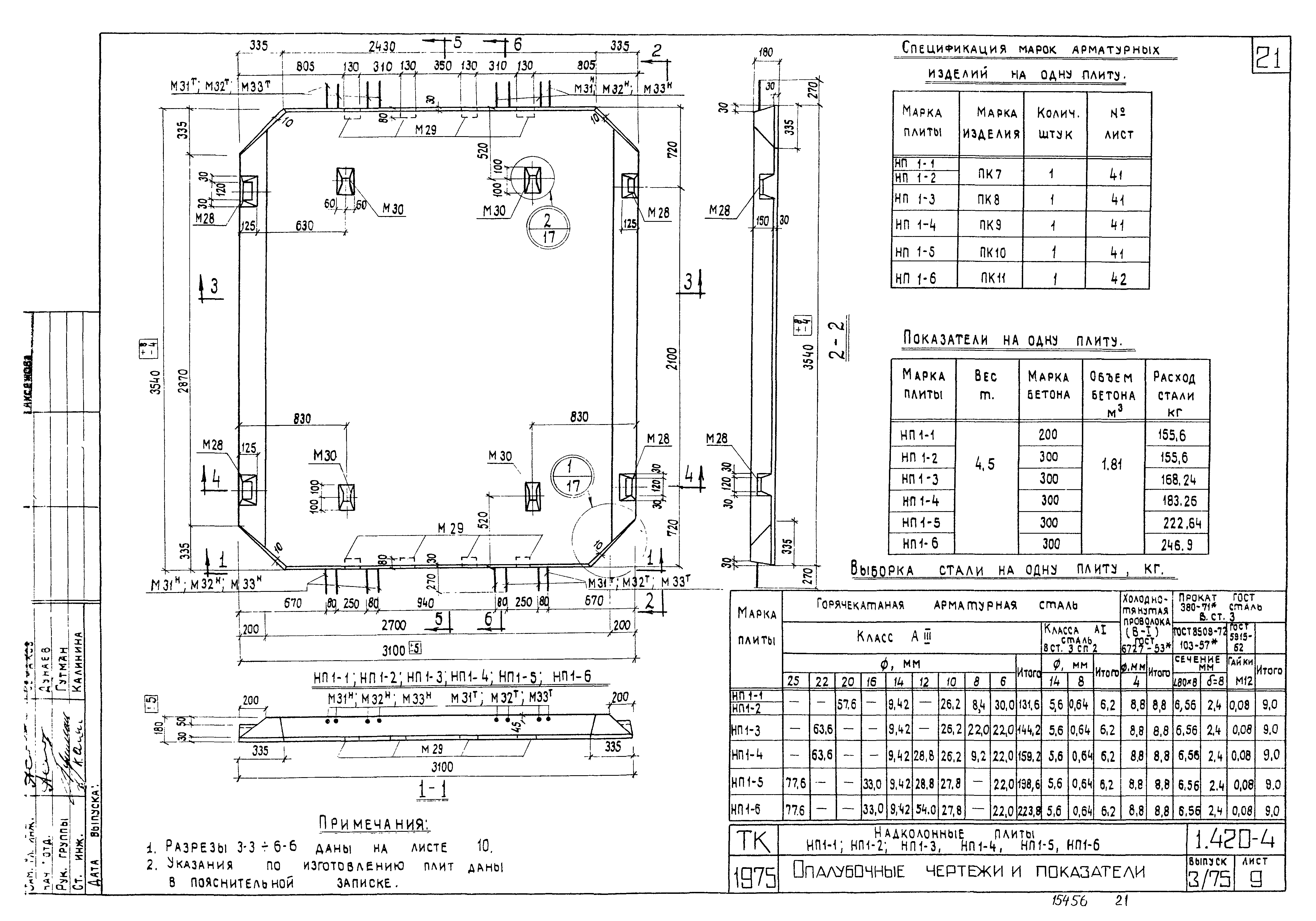 Серия 1.420-4