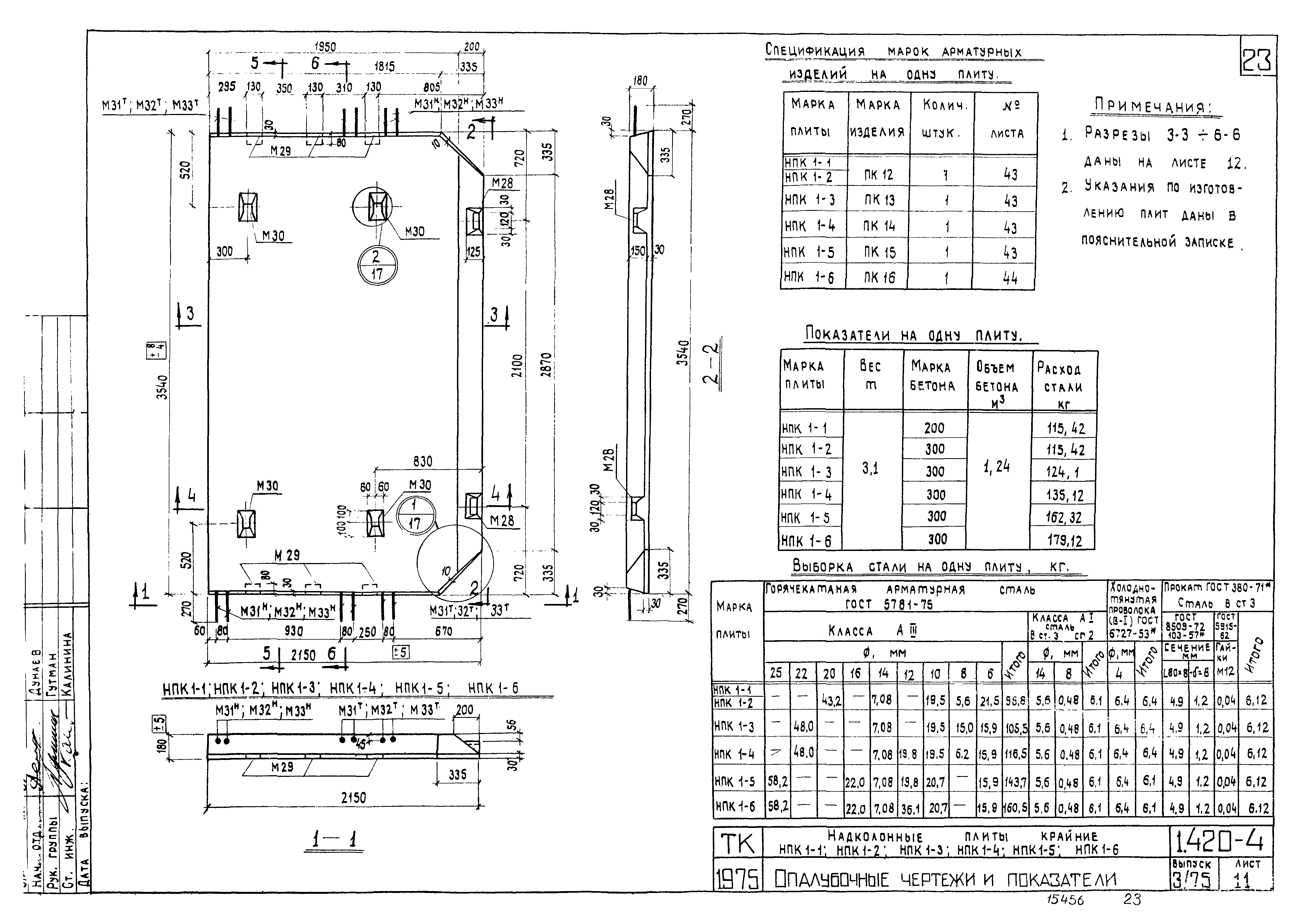 Серия 1.420-4