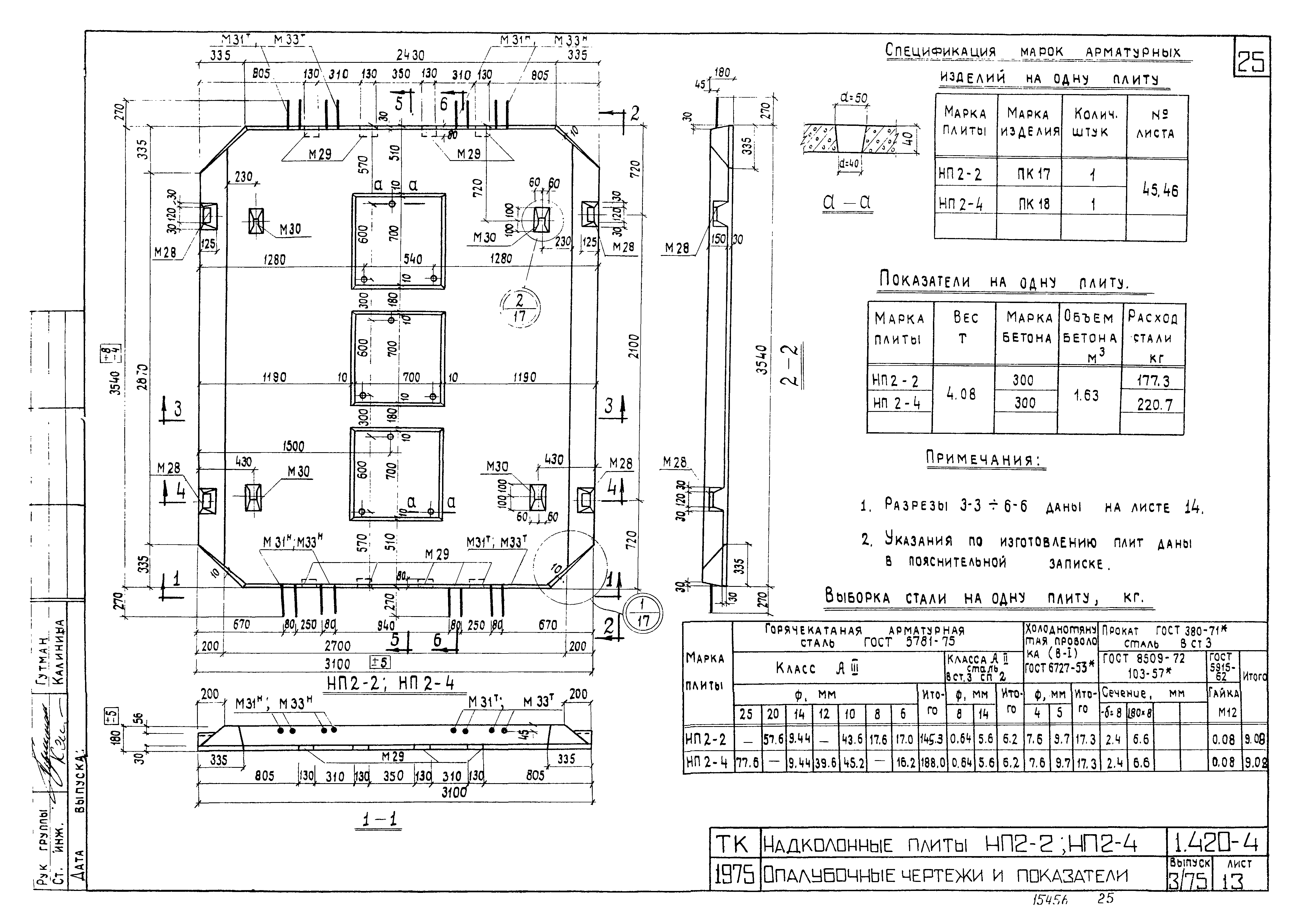 Серия 1.420-4