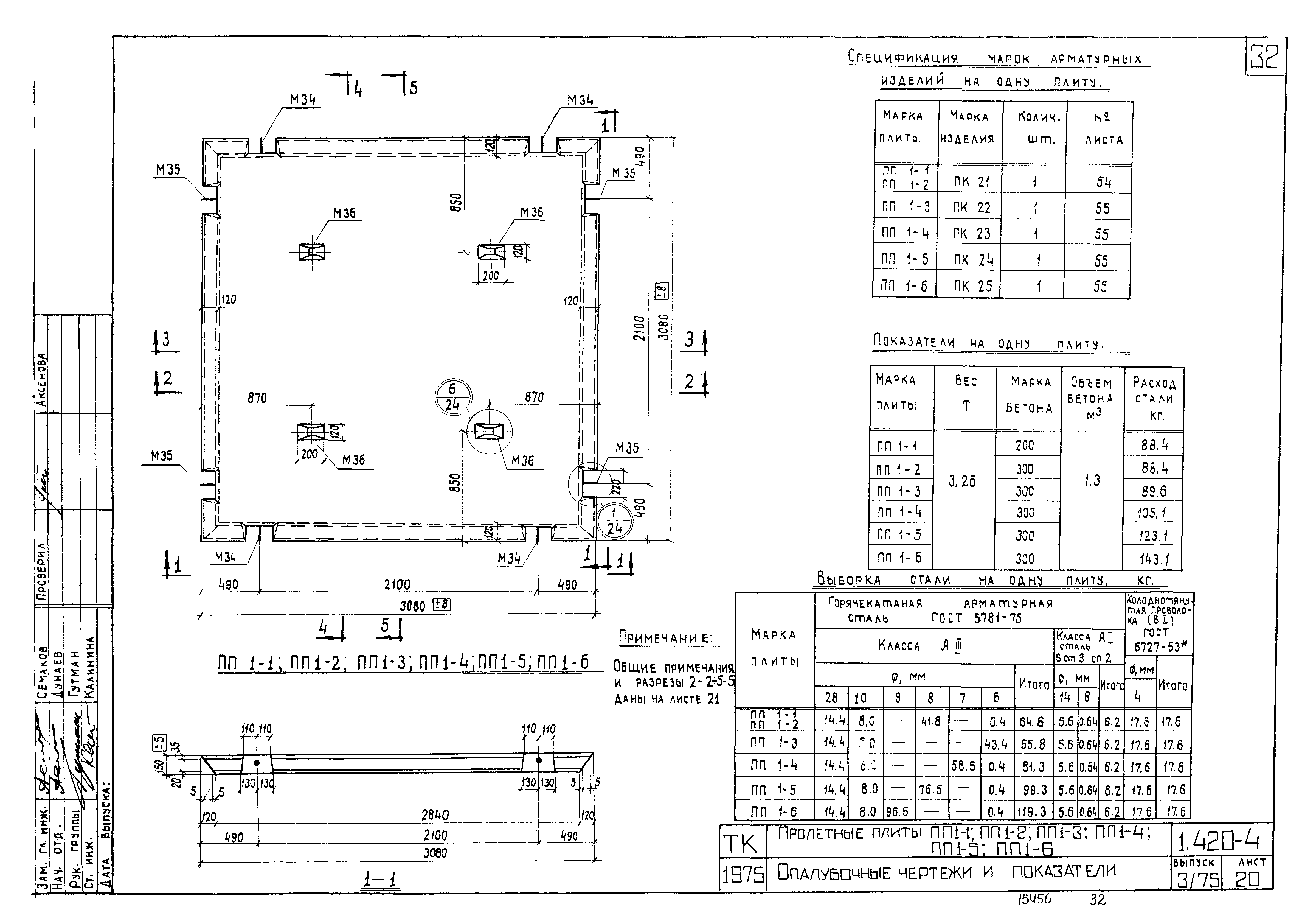 Серия 1.420-4