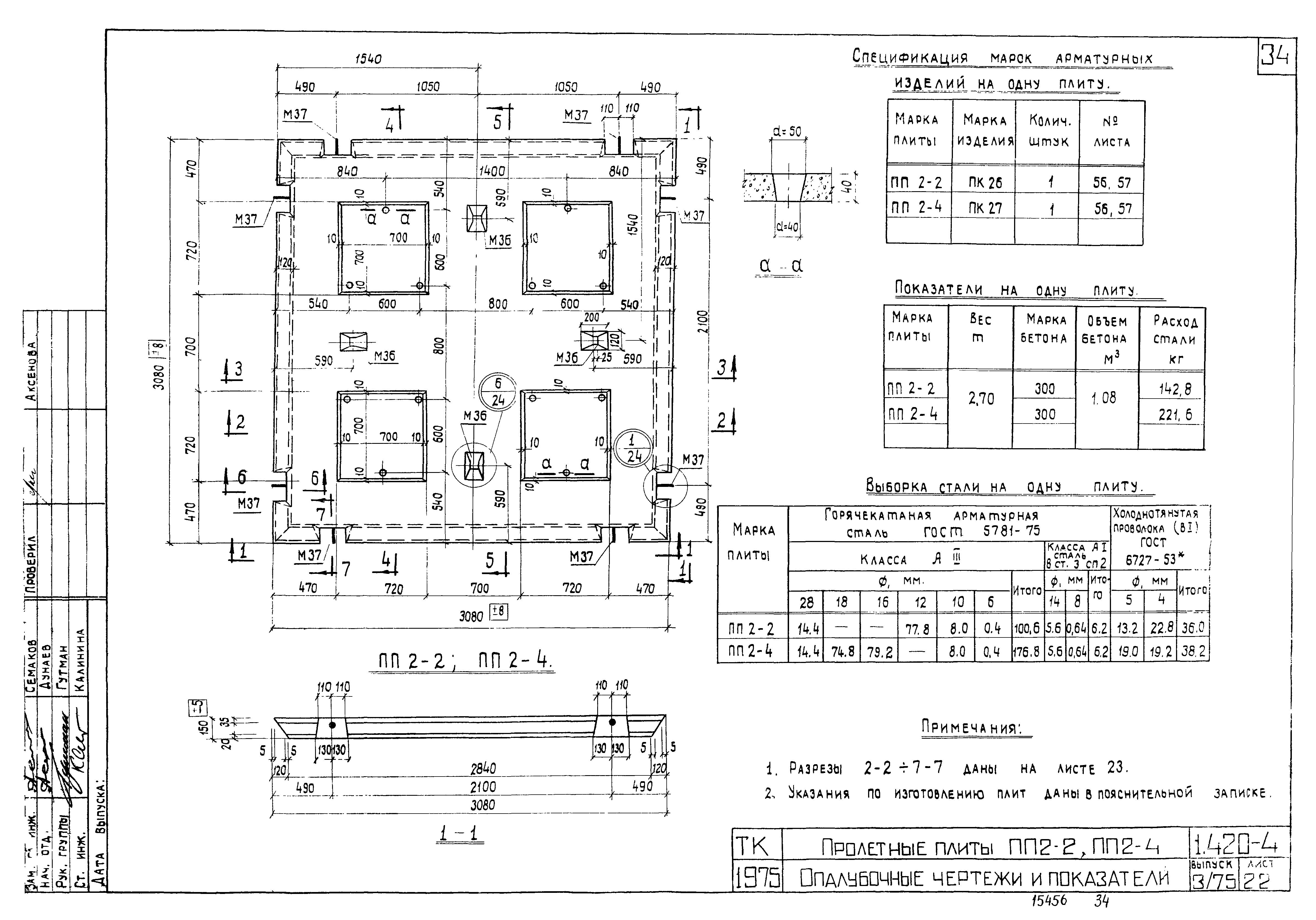 Серия 1.420-4