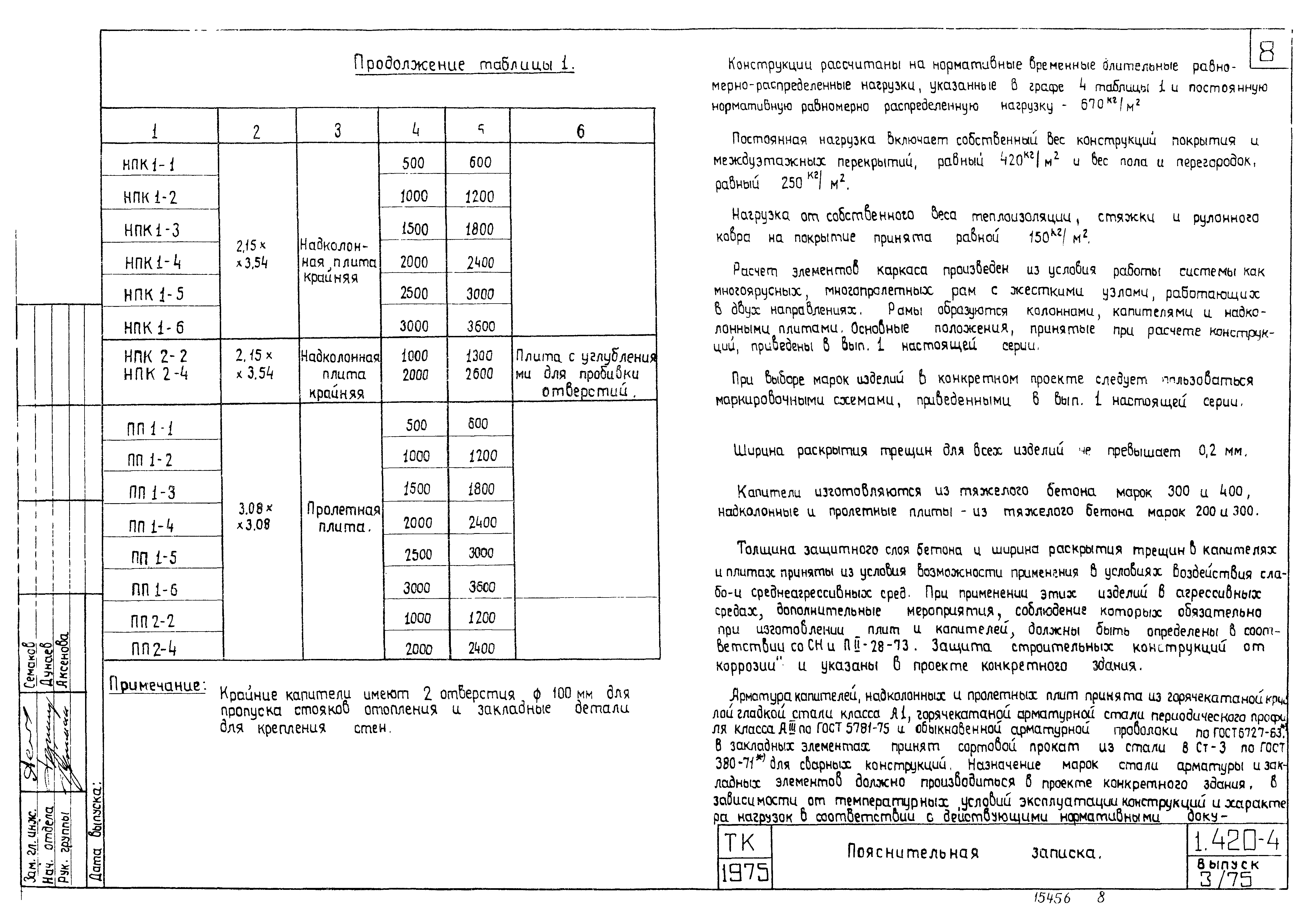 Серия 1.420-4