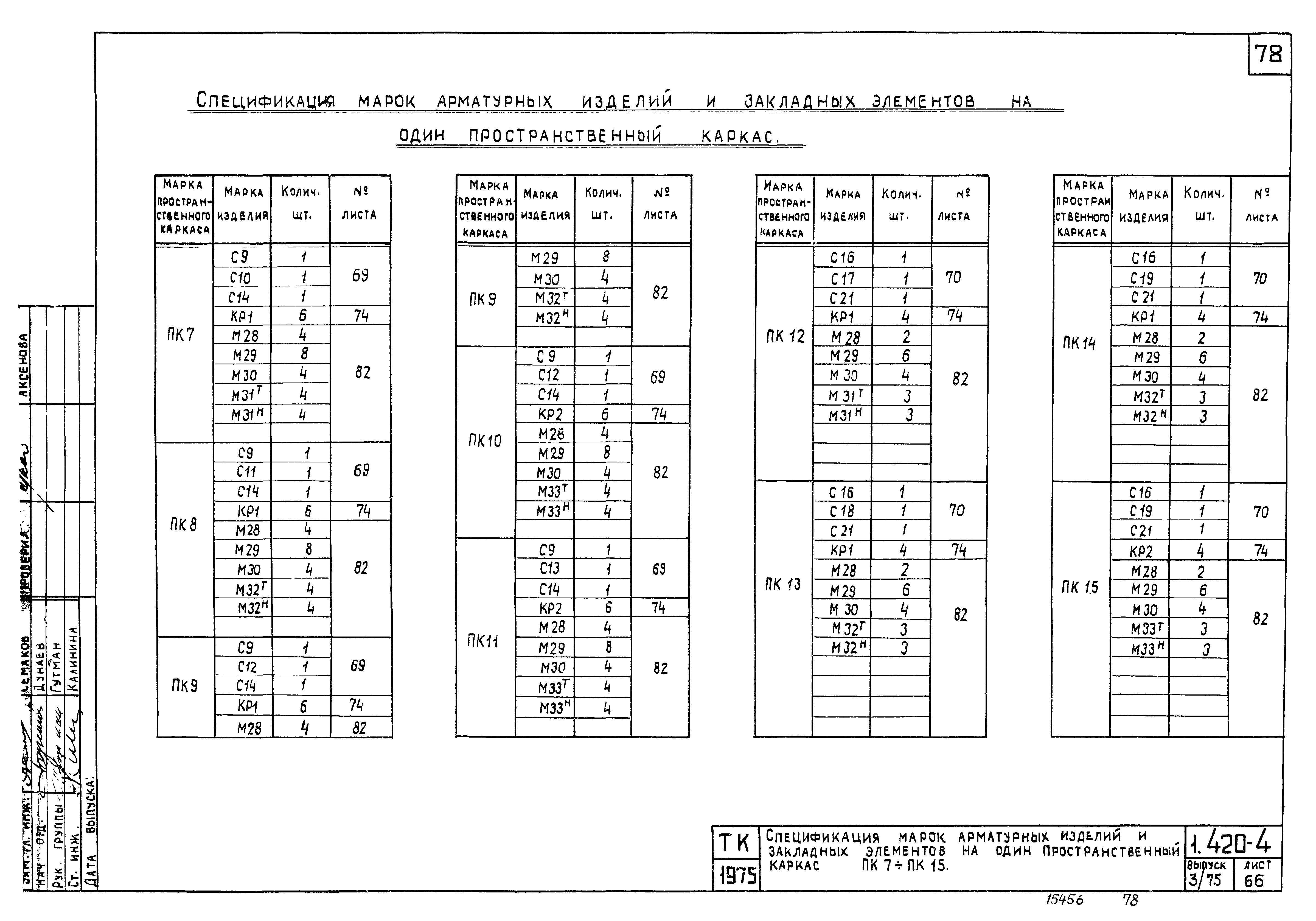 Серия 1.420-4