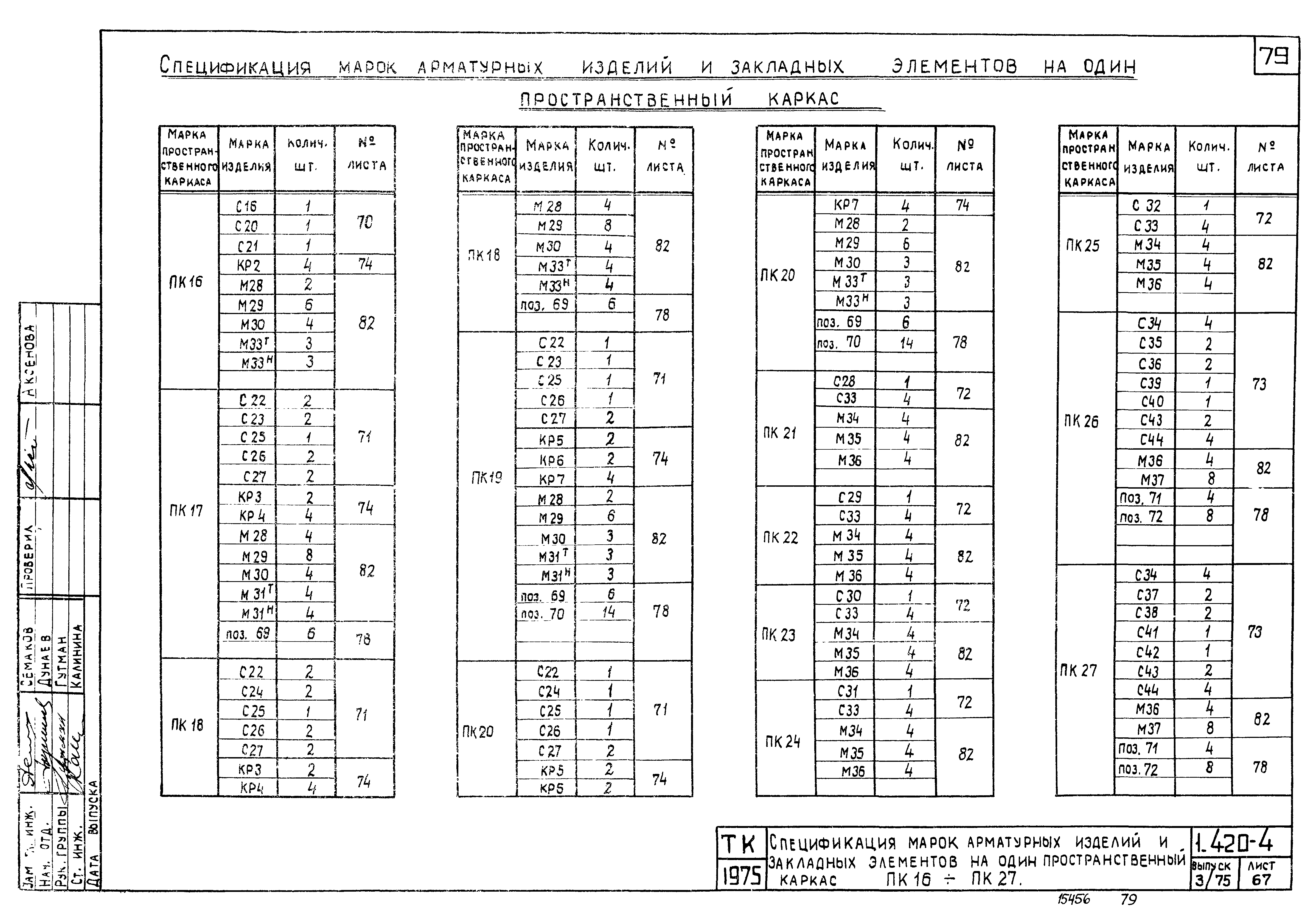 Серия 1.420-4