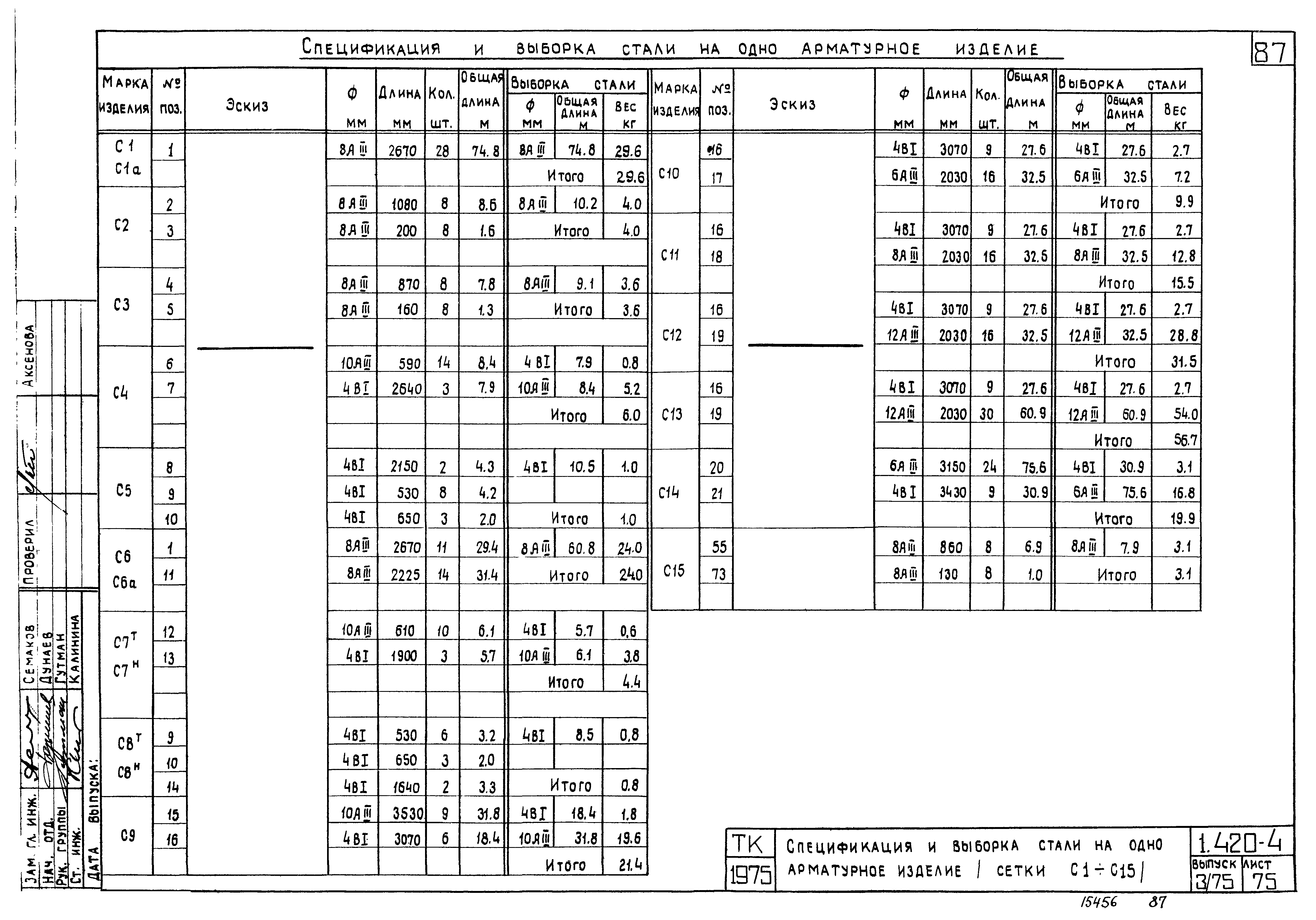 Серия 1.420-4