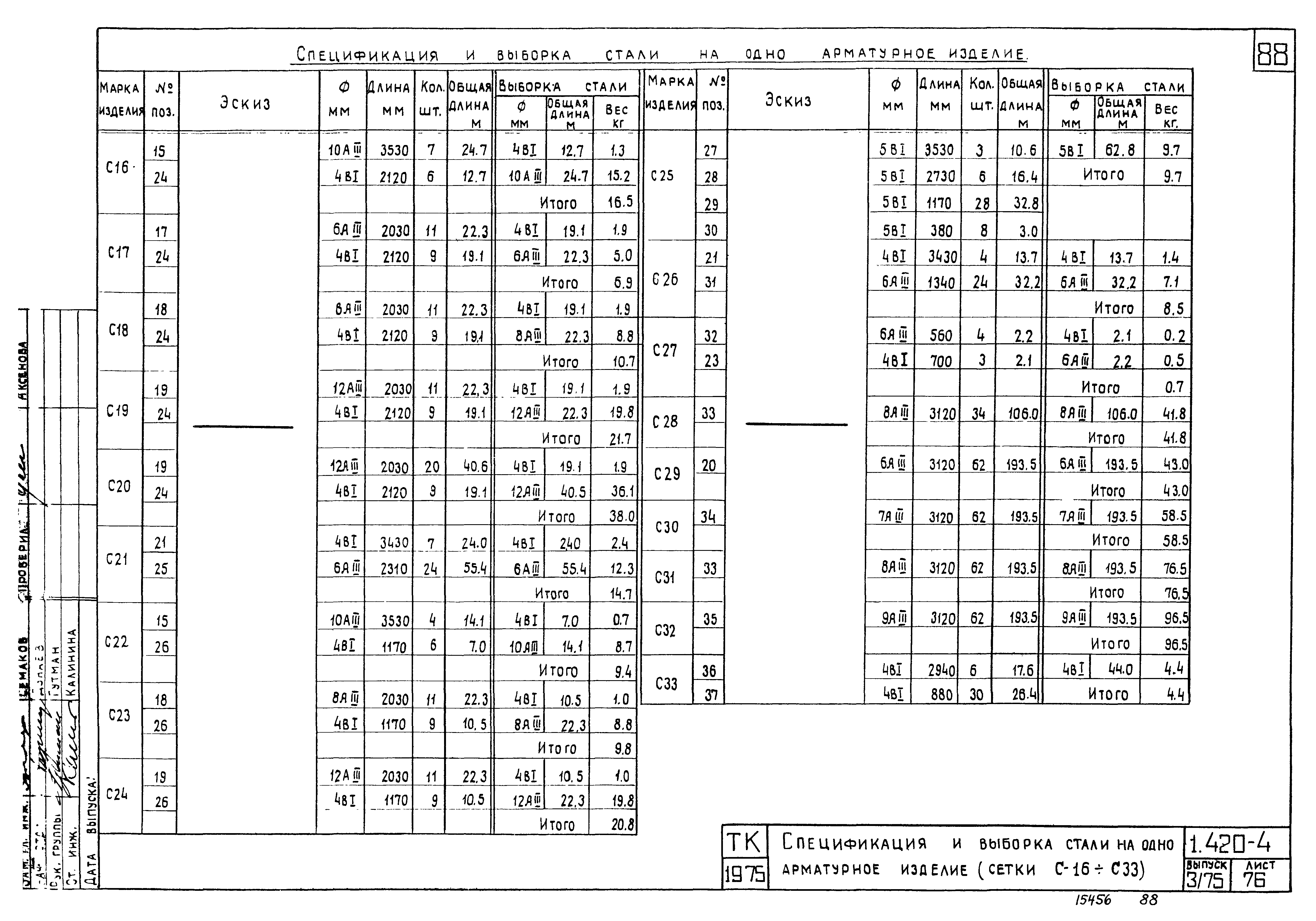 Серия 1.420-4