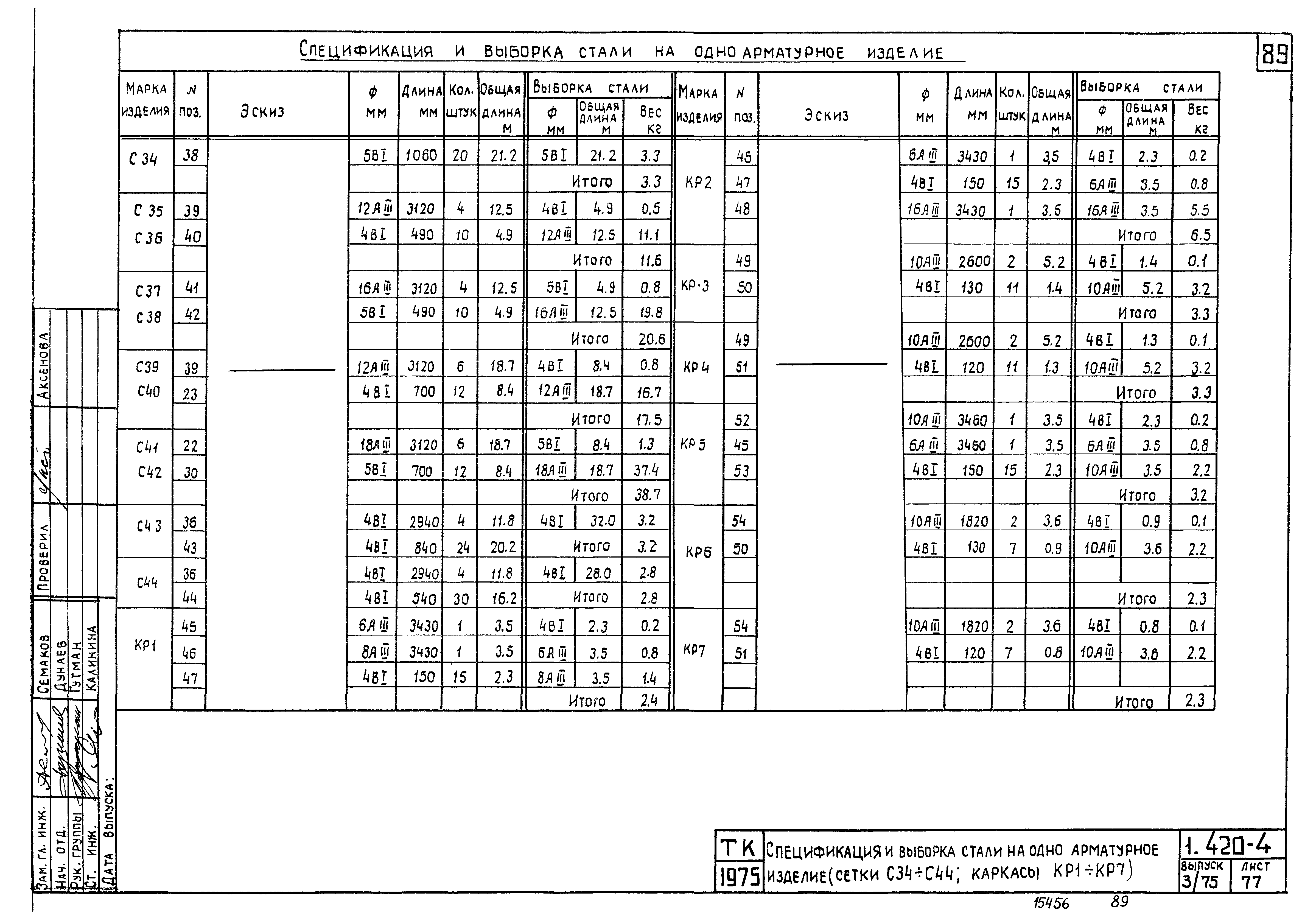 Серия 1.420-4