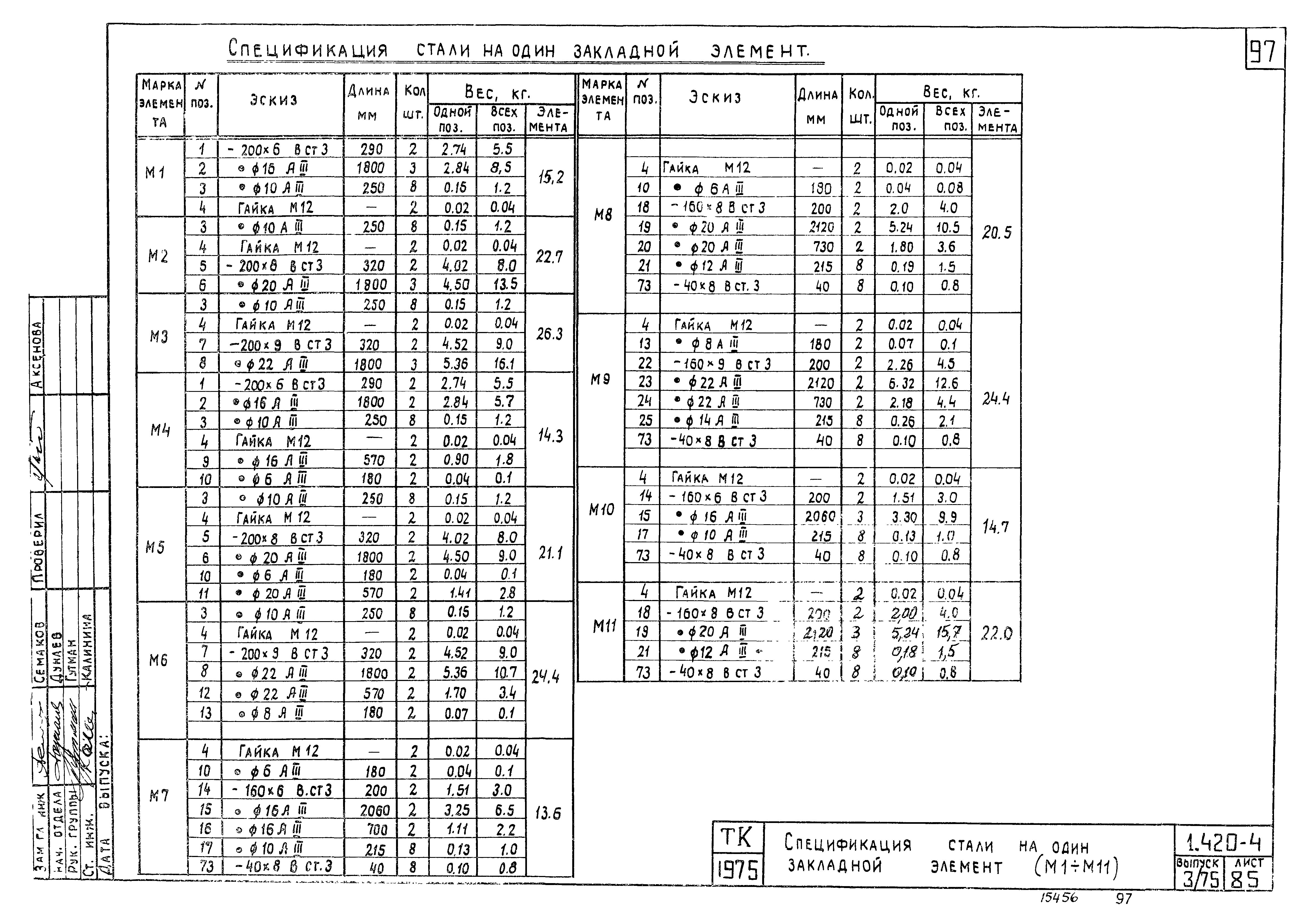 Серия 1.420-4