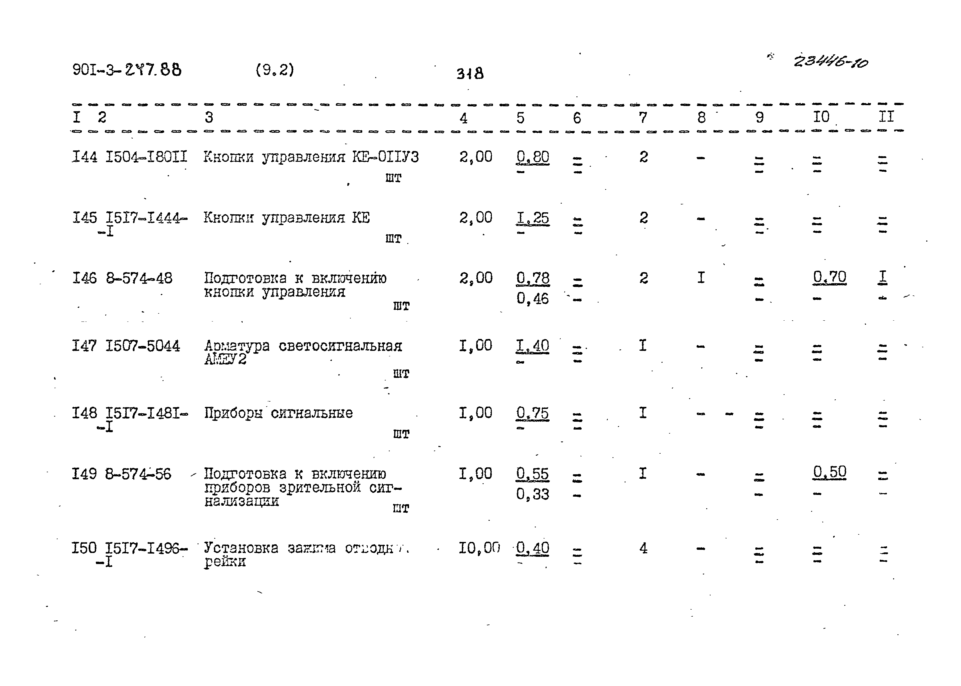 Типовой проект 901-3-247.88