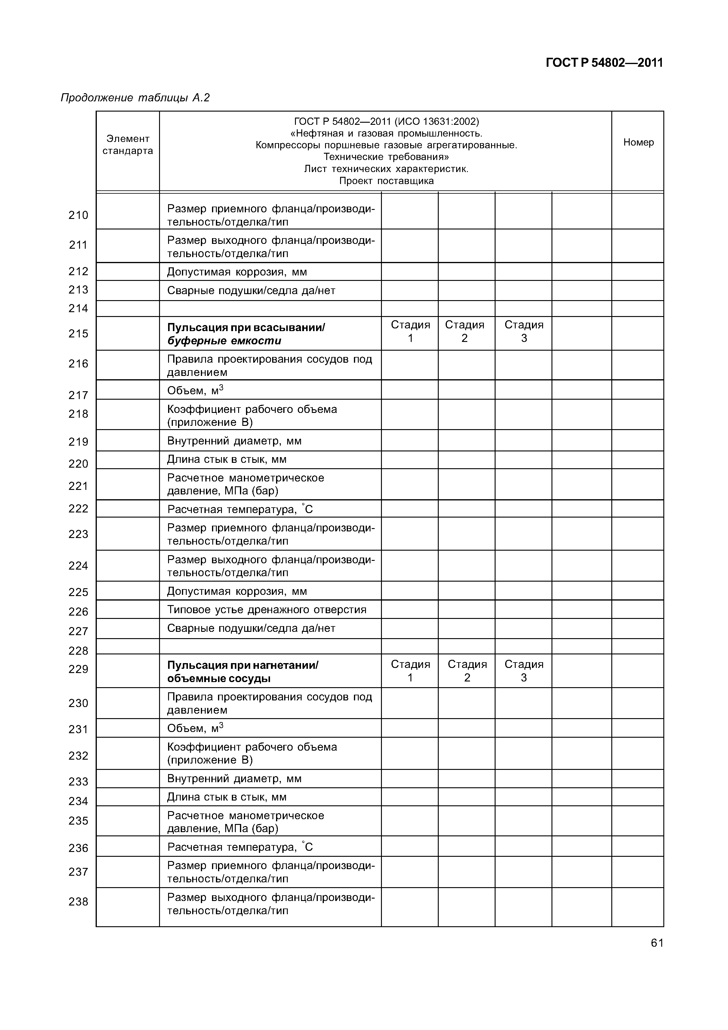 ГОСТ Р 54802-2011