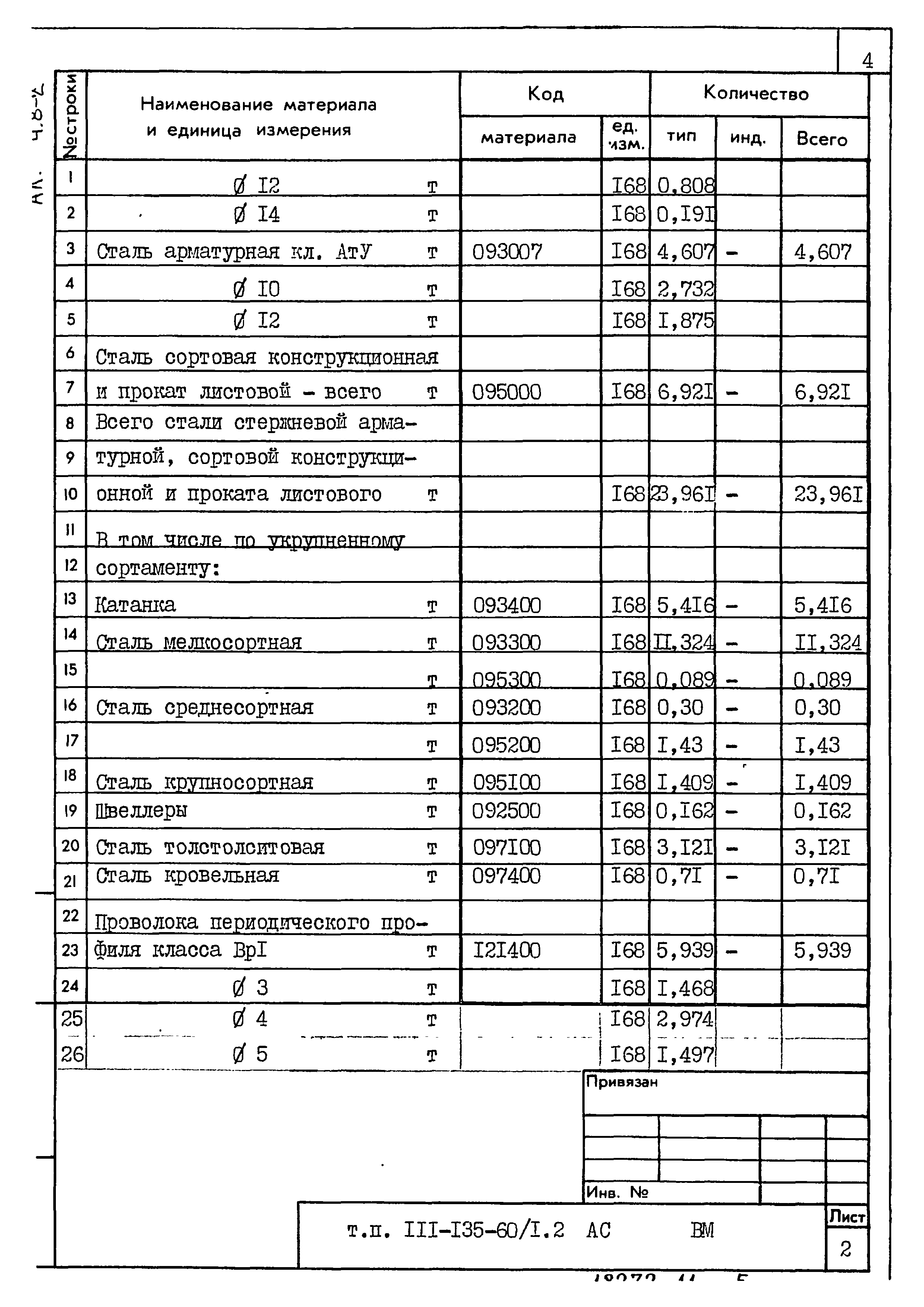 Типовой проект 111-135-60/1.2