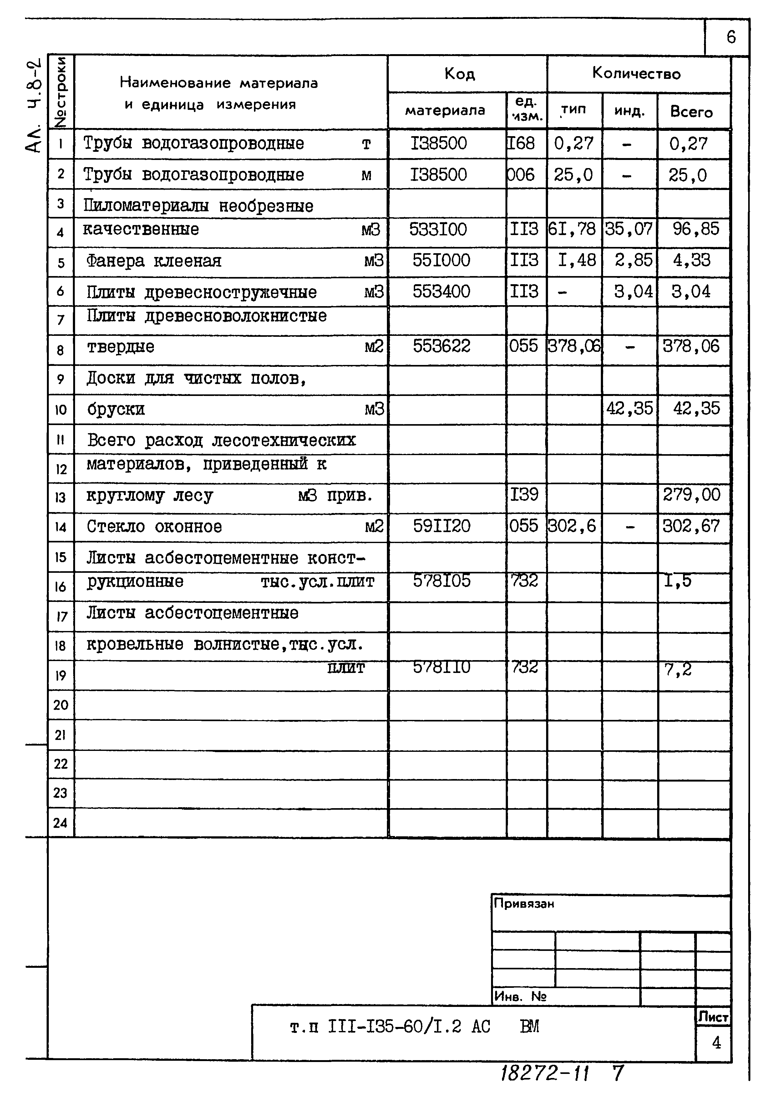 Типовой проект 111-135-60/1.2