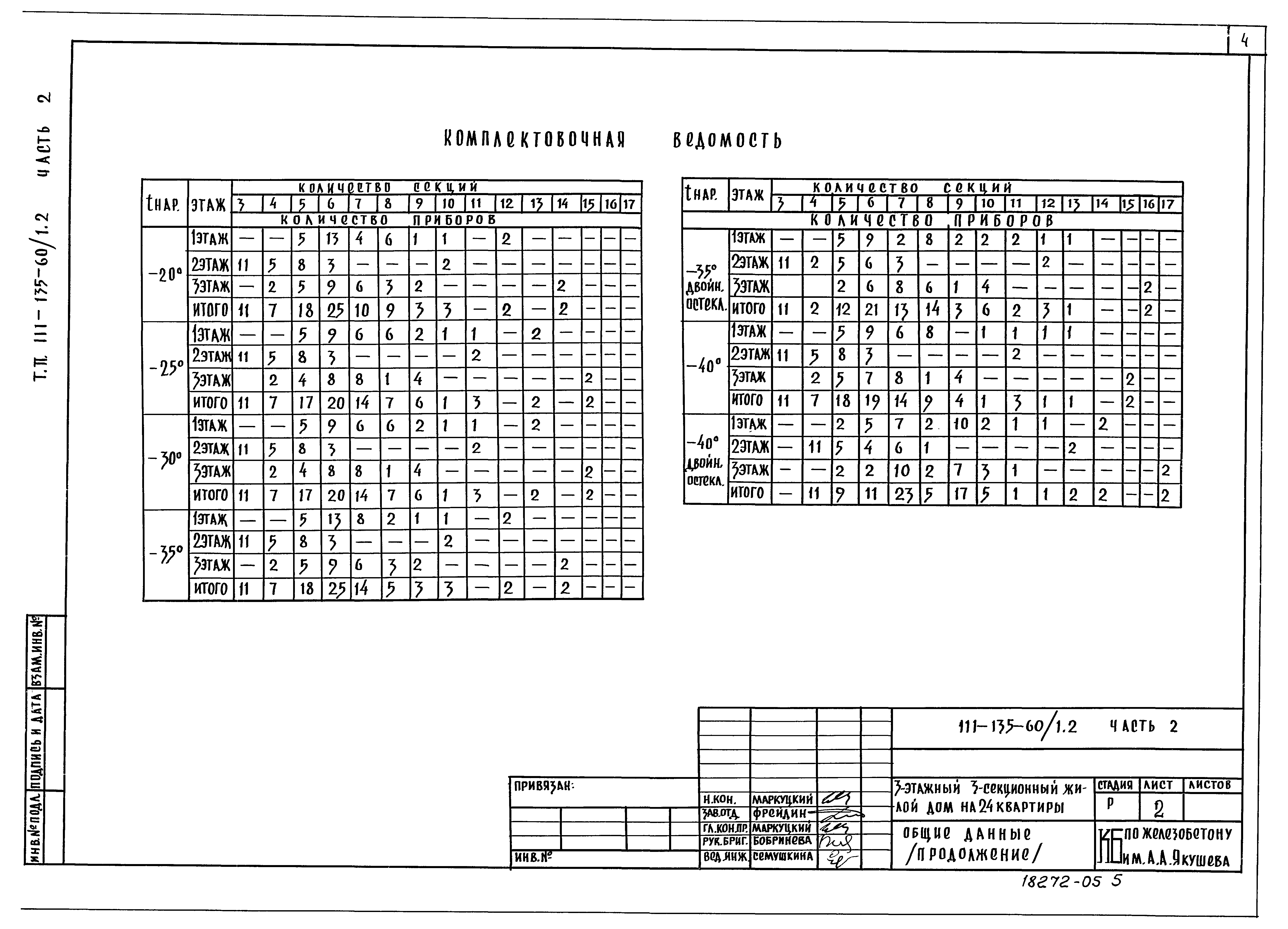 Типовой проект 111-135-60/1.2