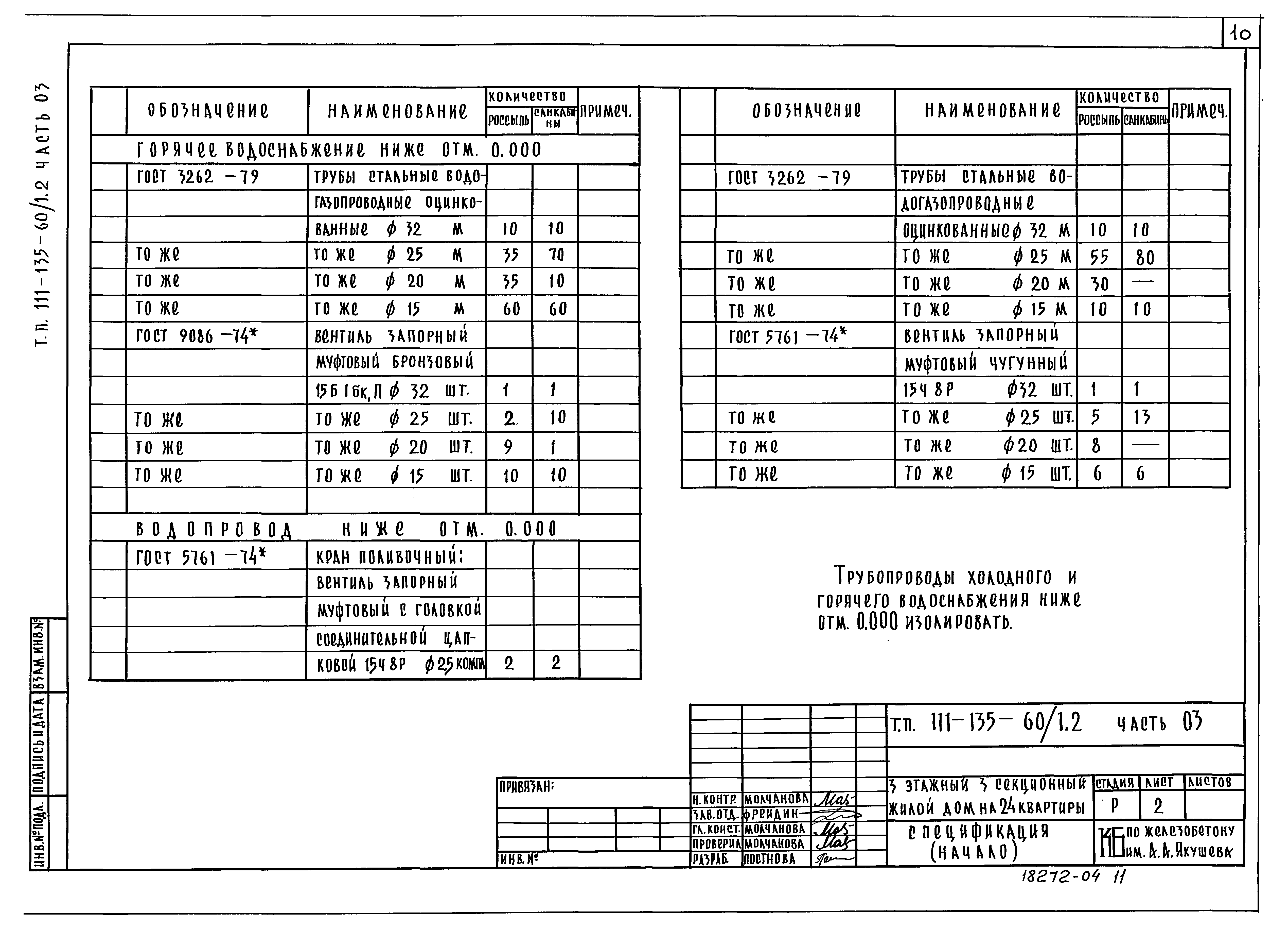 Типовой проект 111-135-60/1.2