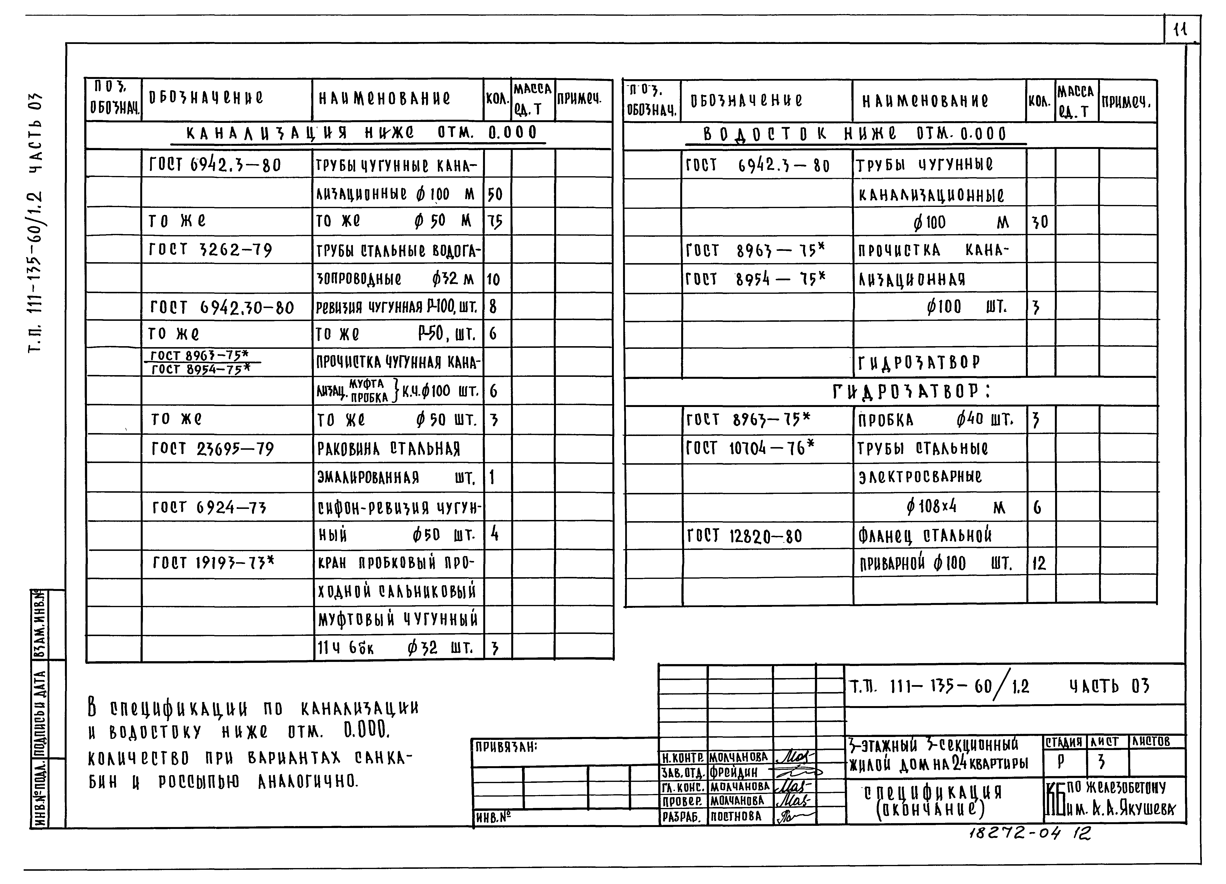 Типовой проект 111-135-60/1.2