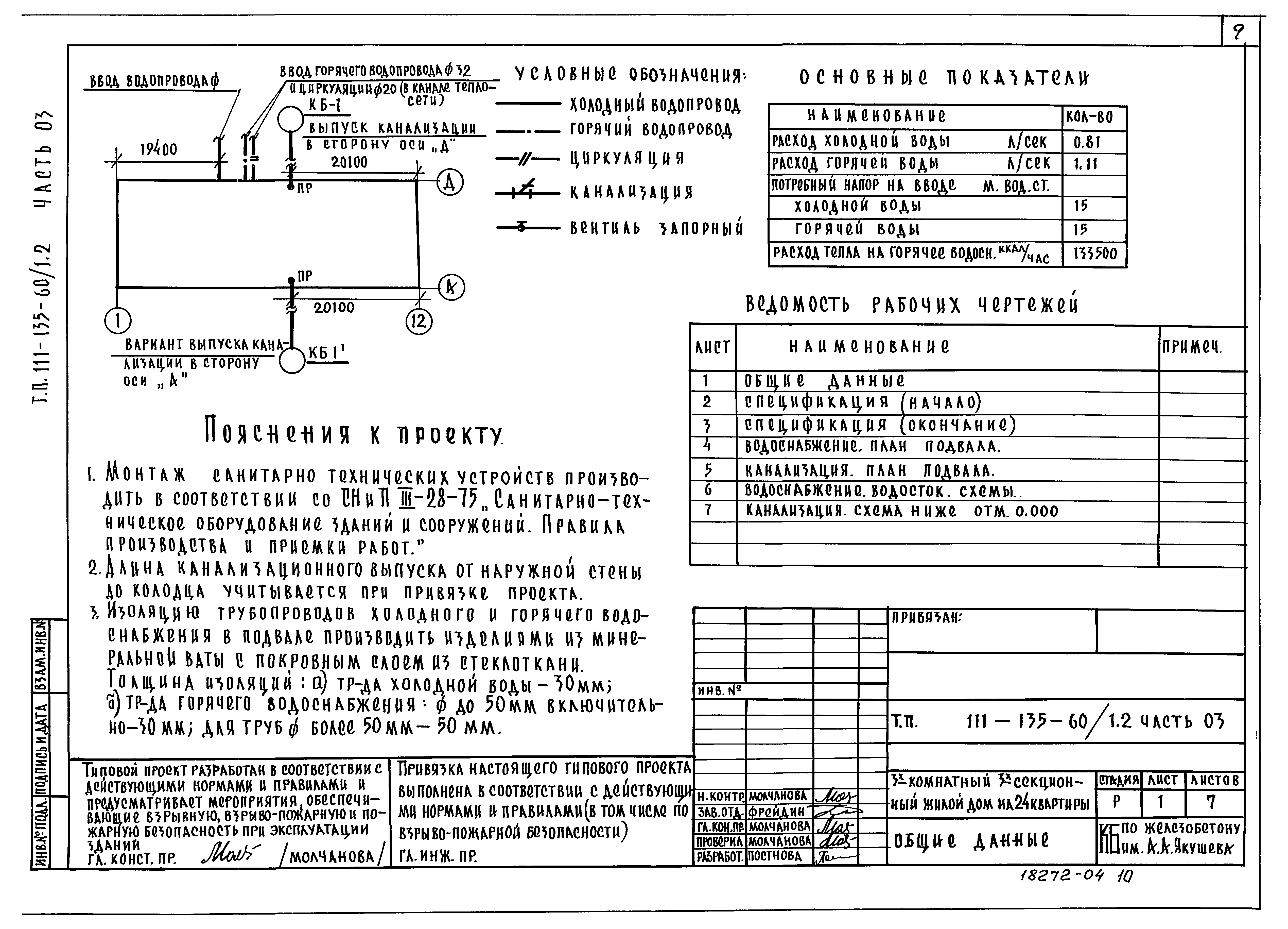 Типовой проект 111-135-60/1.2