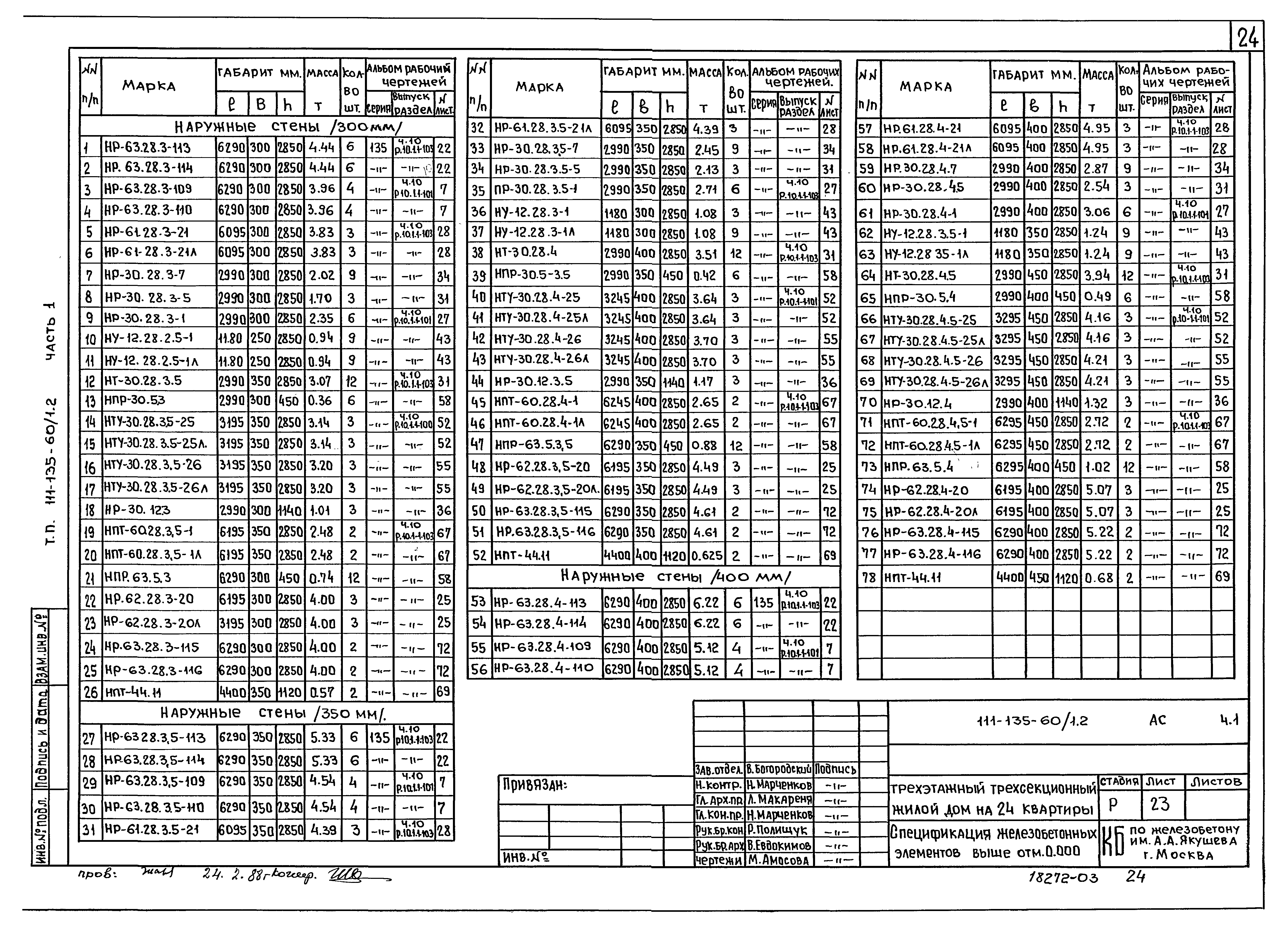 Типовой проект 111-135-60/1.2