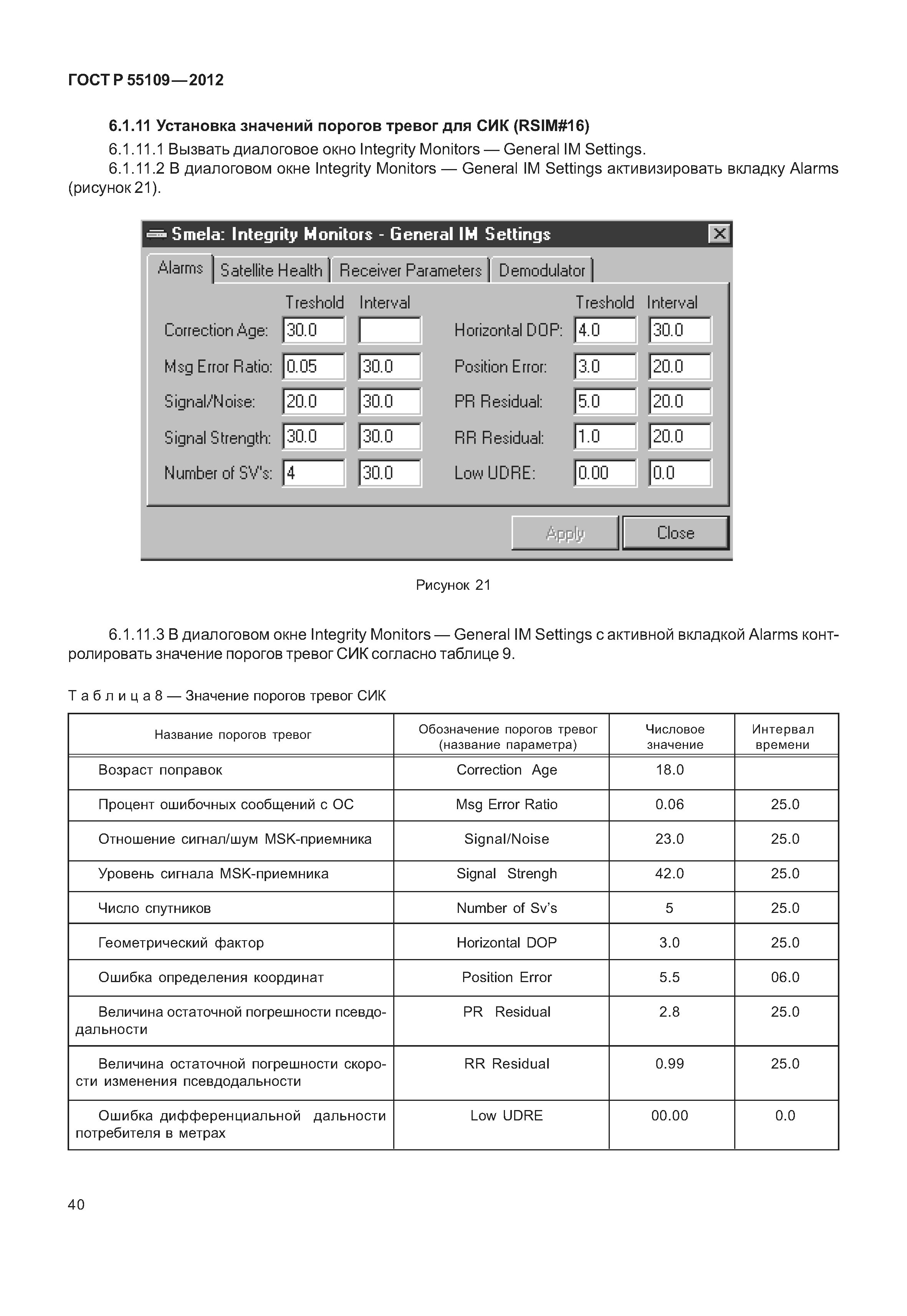 ГОСТ Р 55109-2012