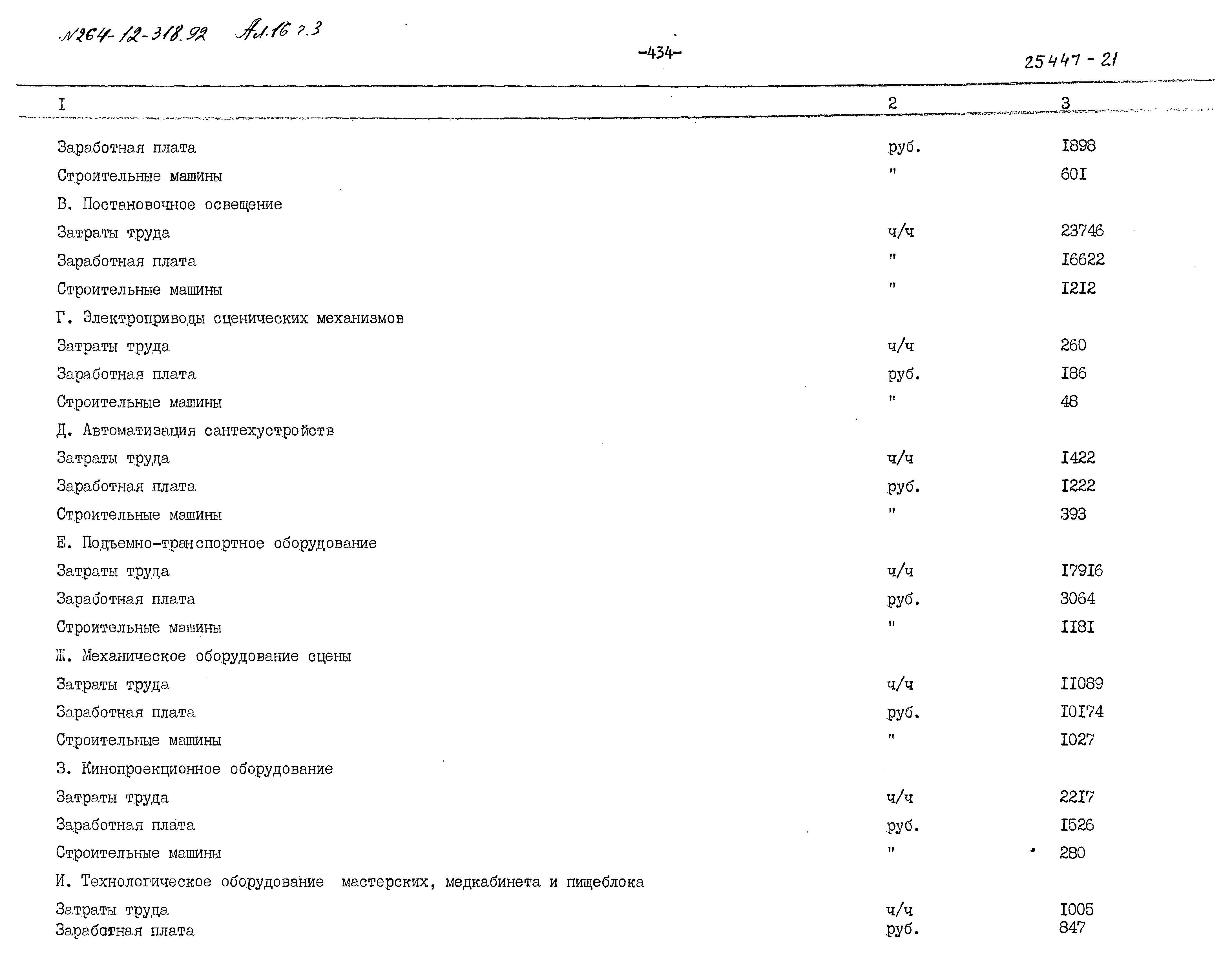 Типовой проект 264-12-318.92