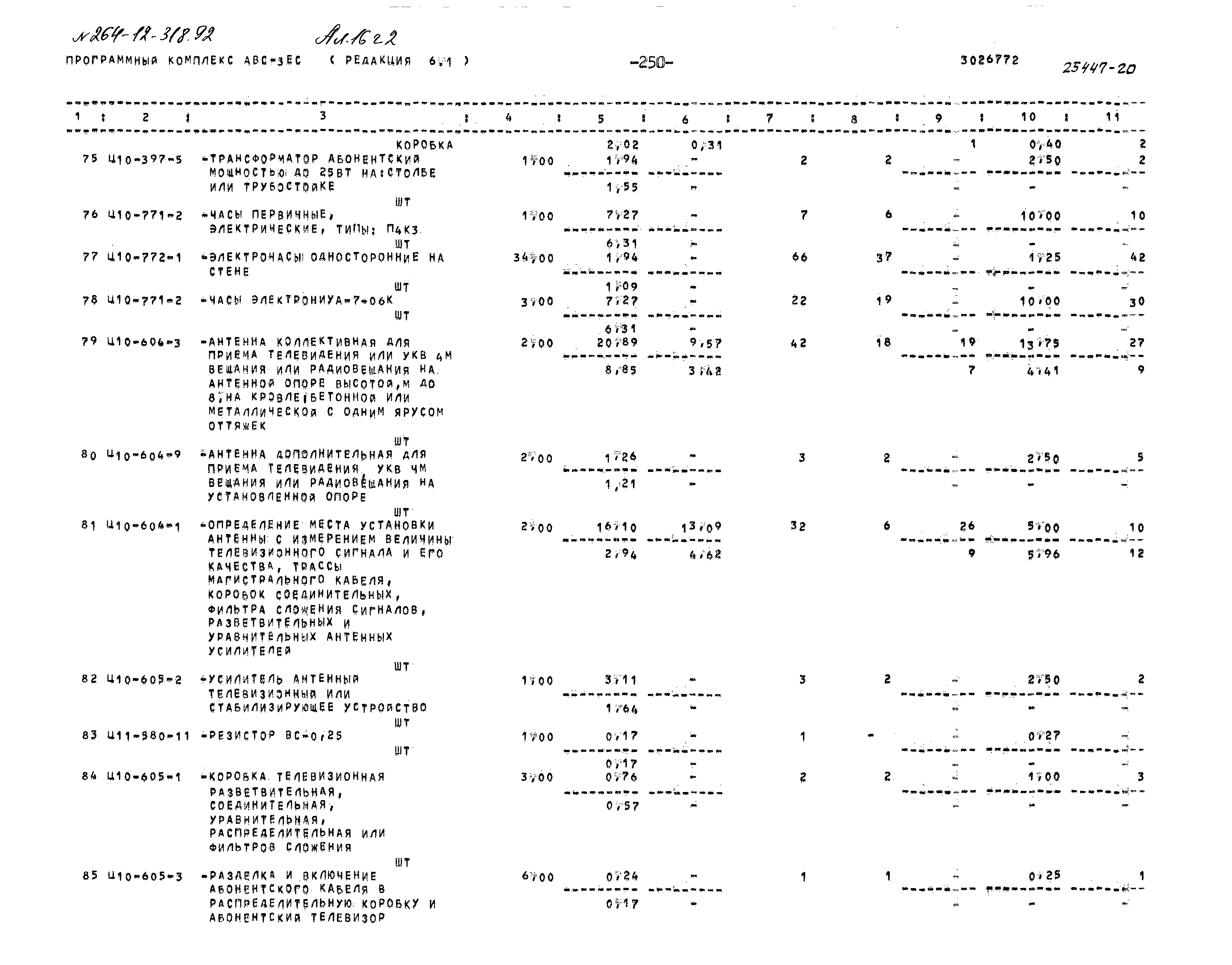 Типовой проект 264-12-318.92