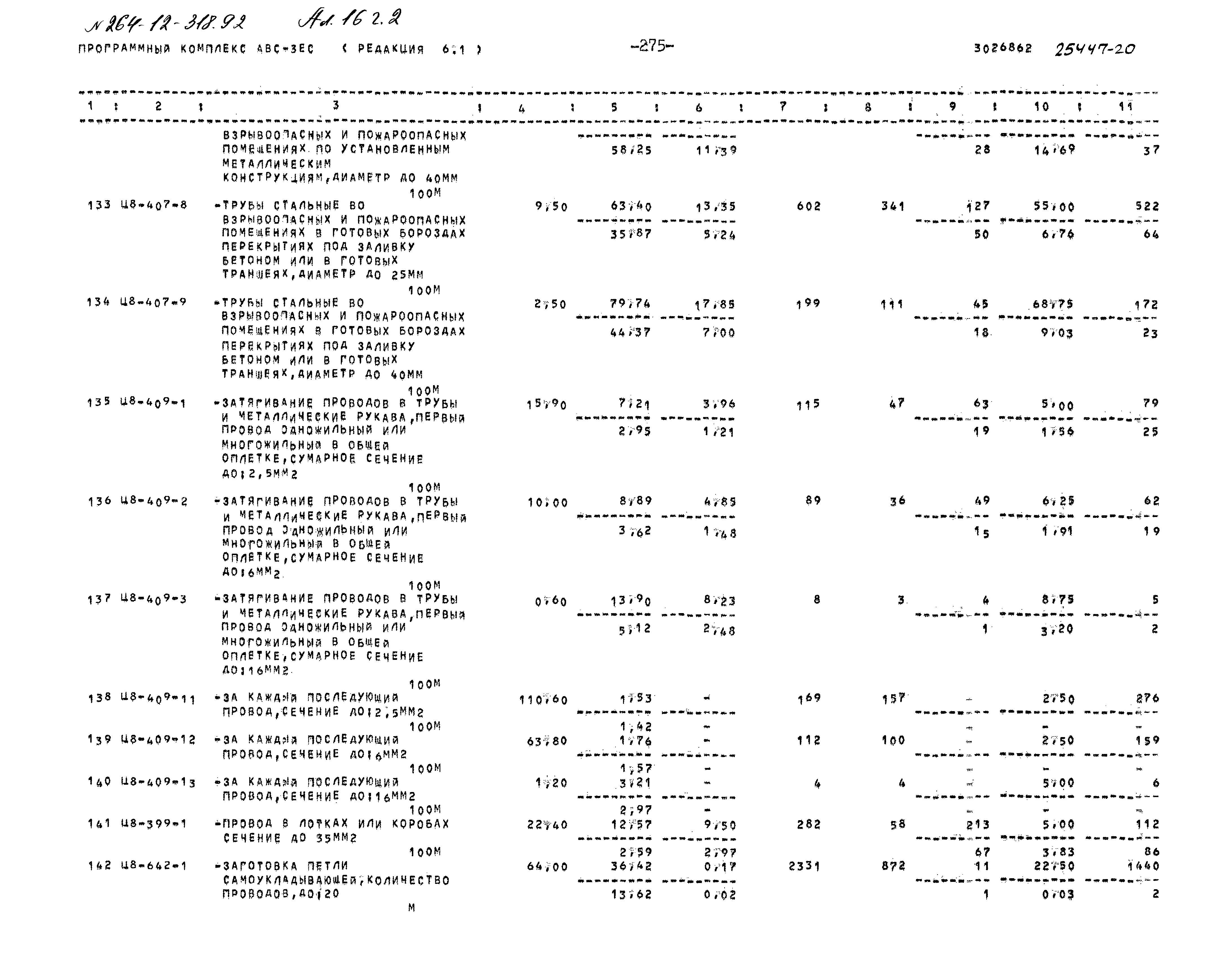 Типовой проект 264-12-318.92